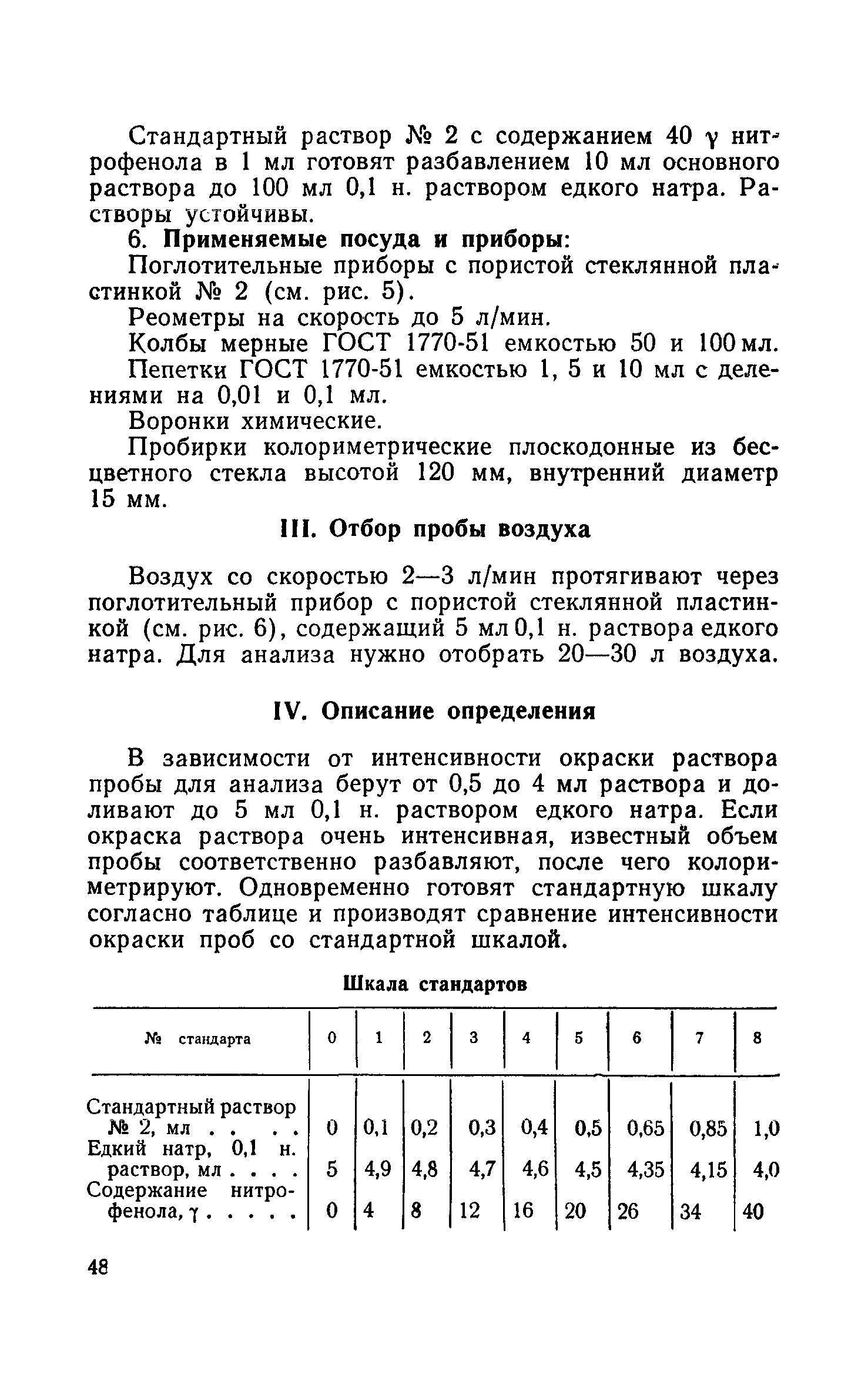 ТУ 122-1/15