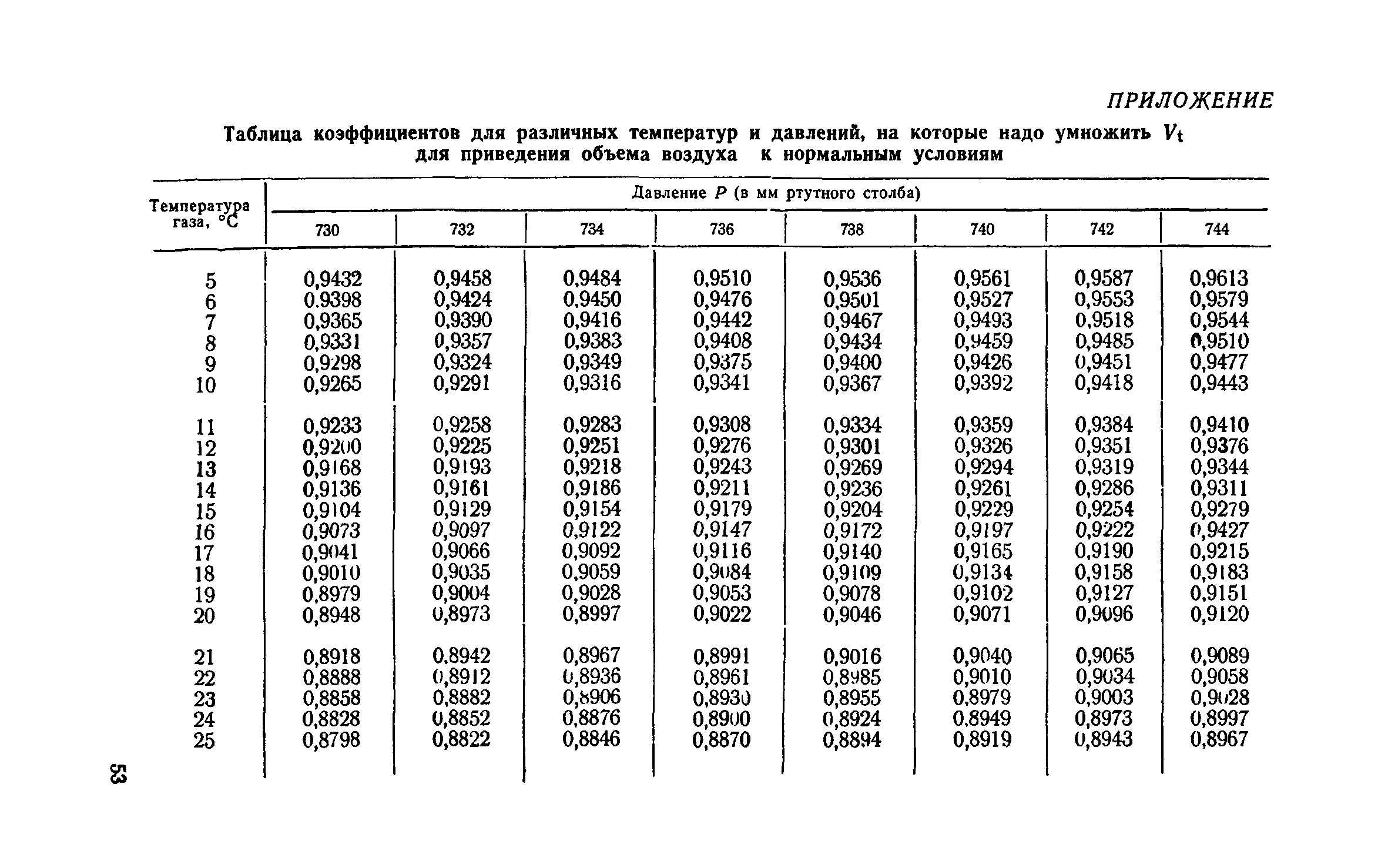 ТУ 122-1/14