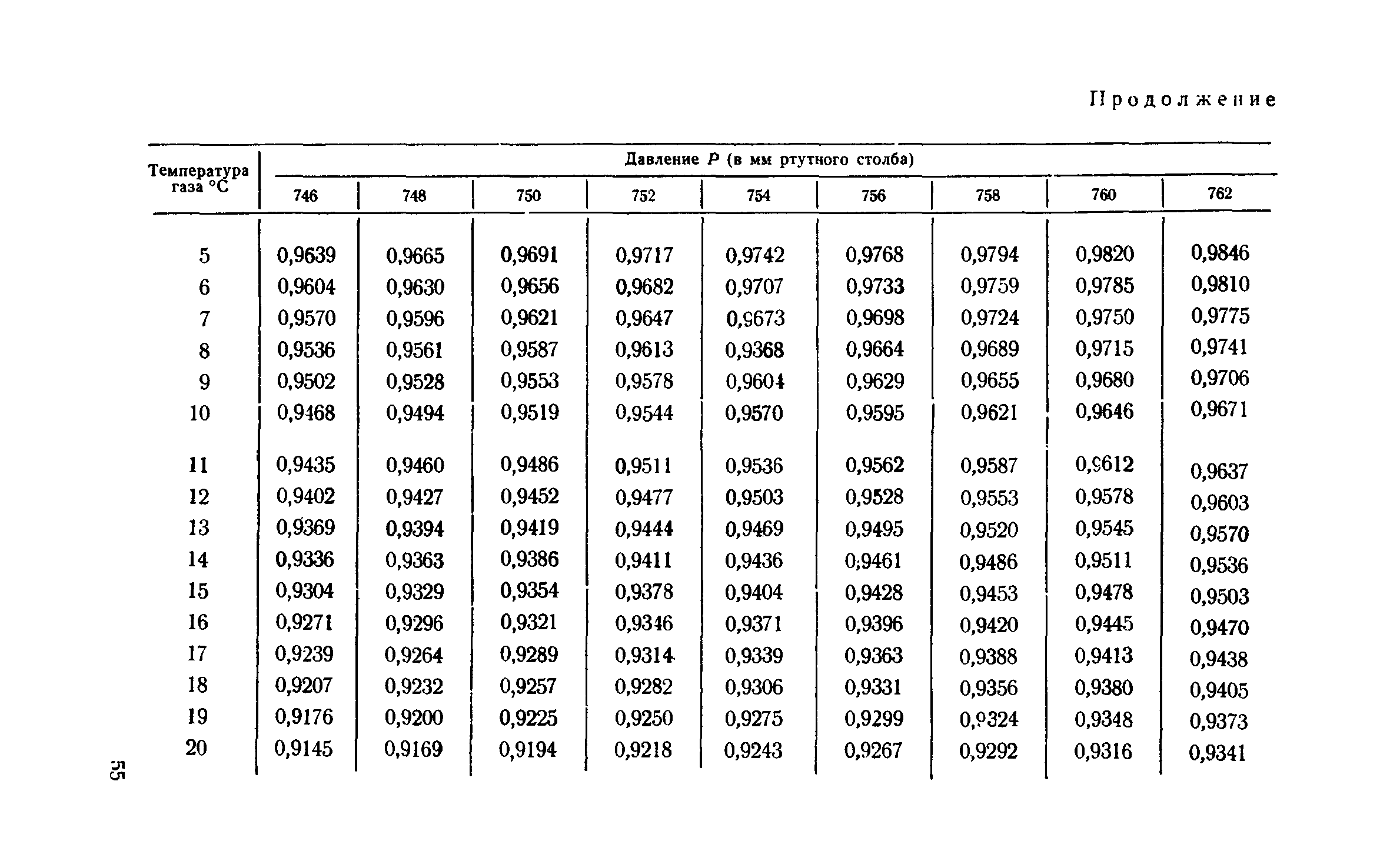 ТУ 122-1/8