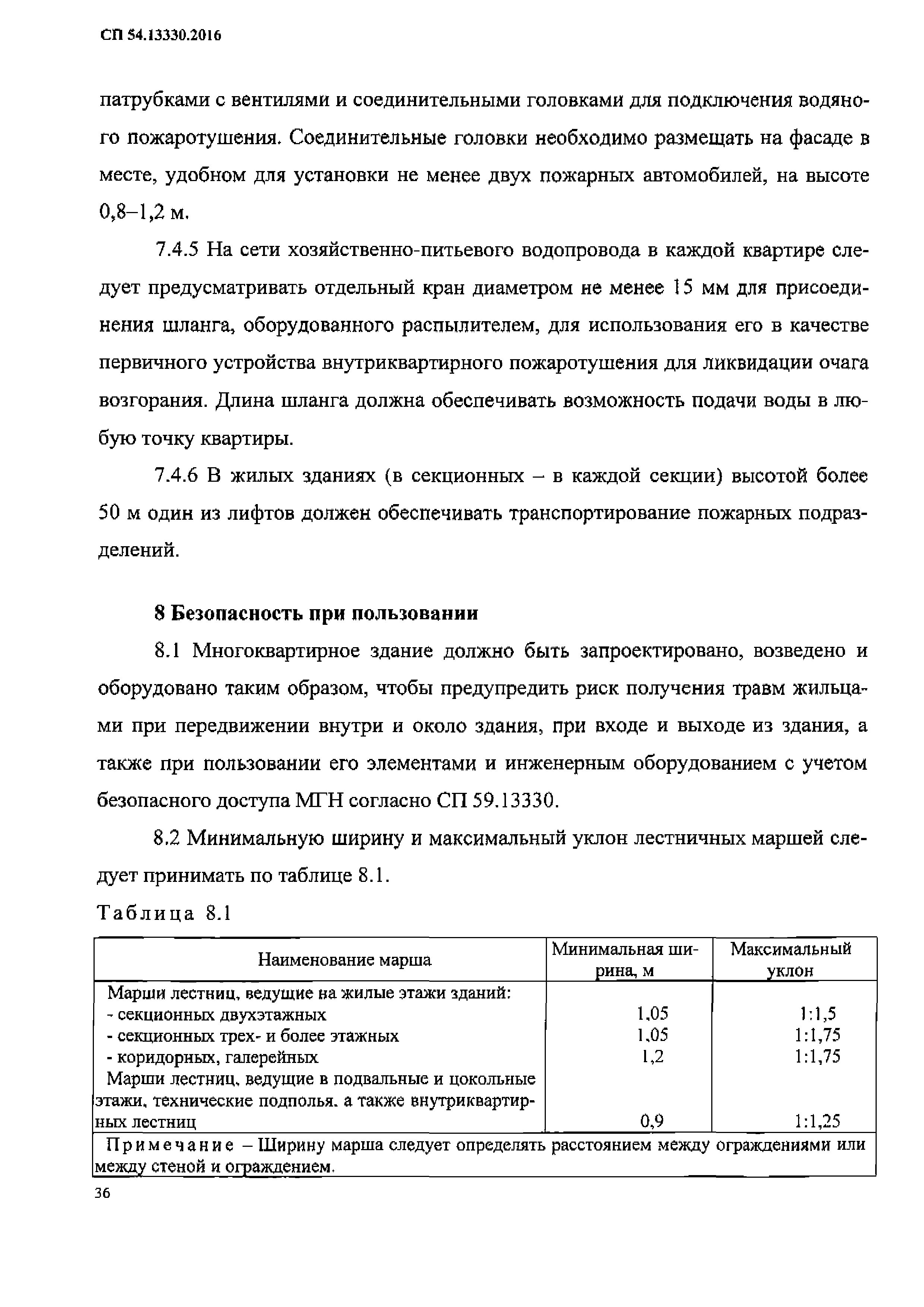 СП 54.13330.2016