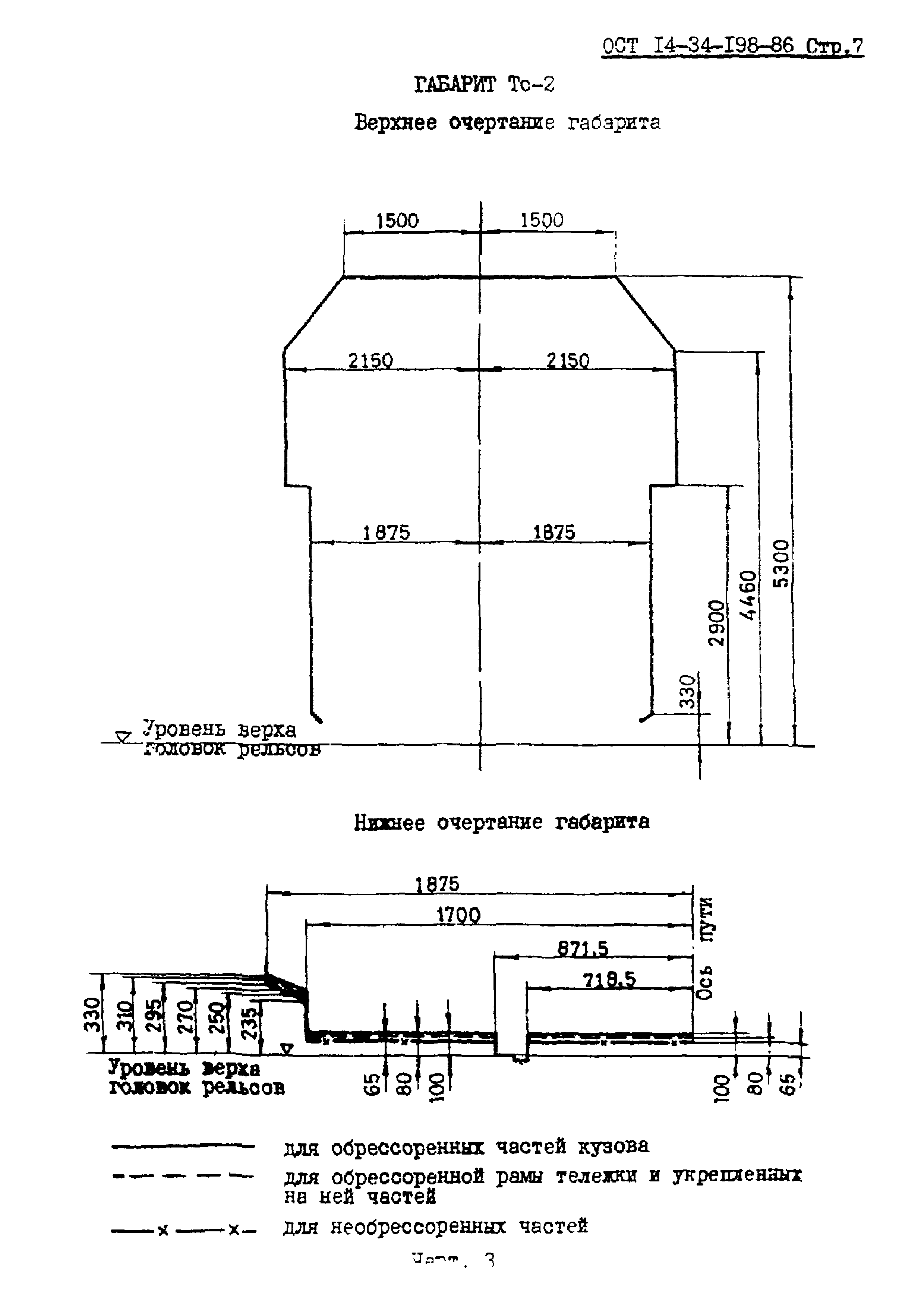 ОСТ 14-34-198-86