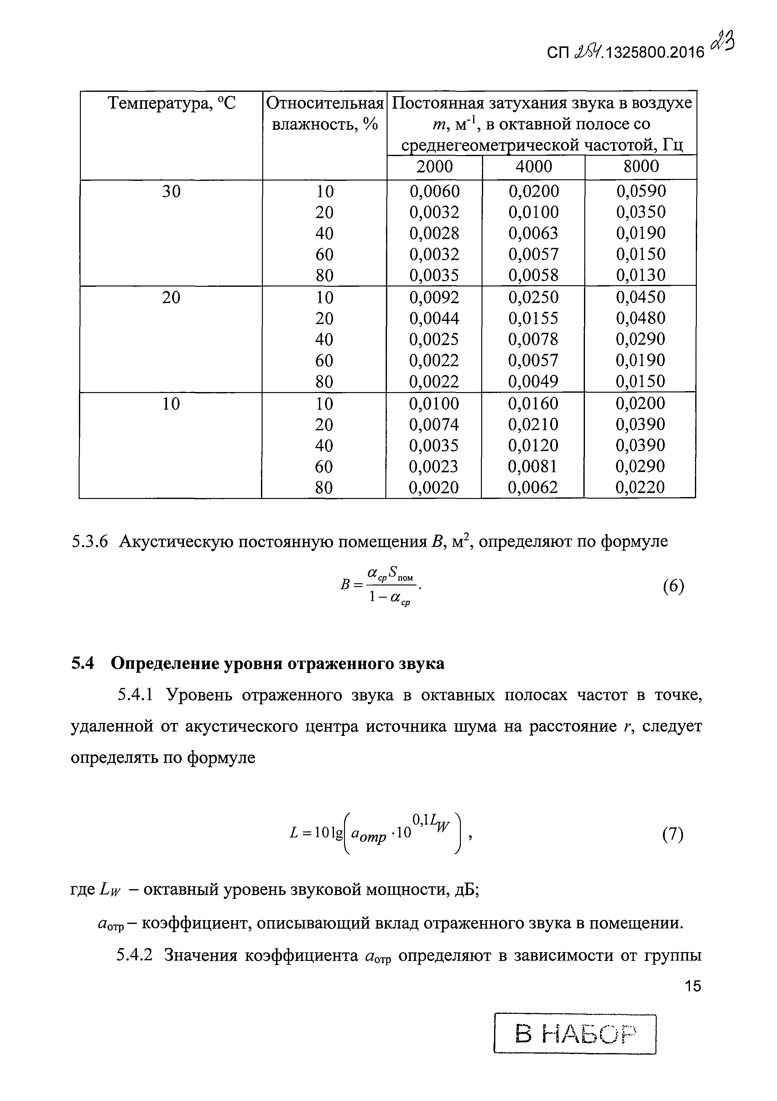 СП 254.1325800.2016