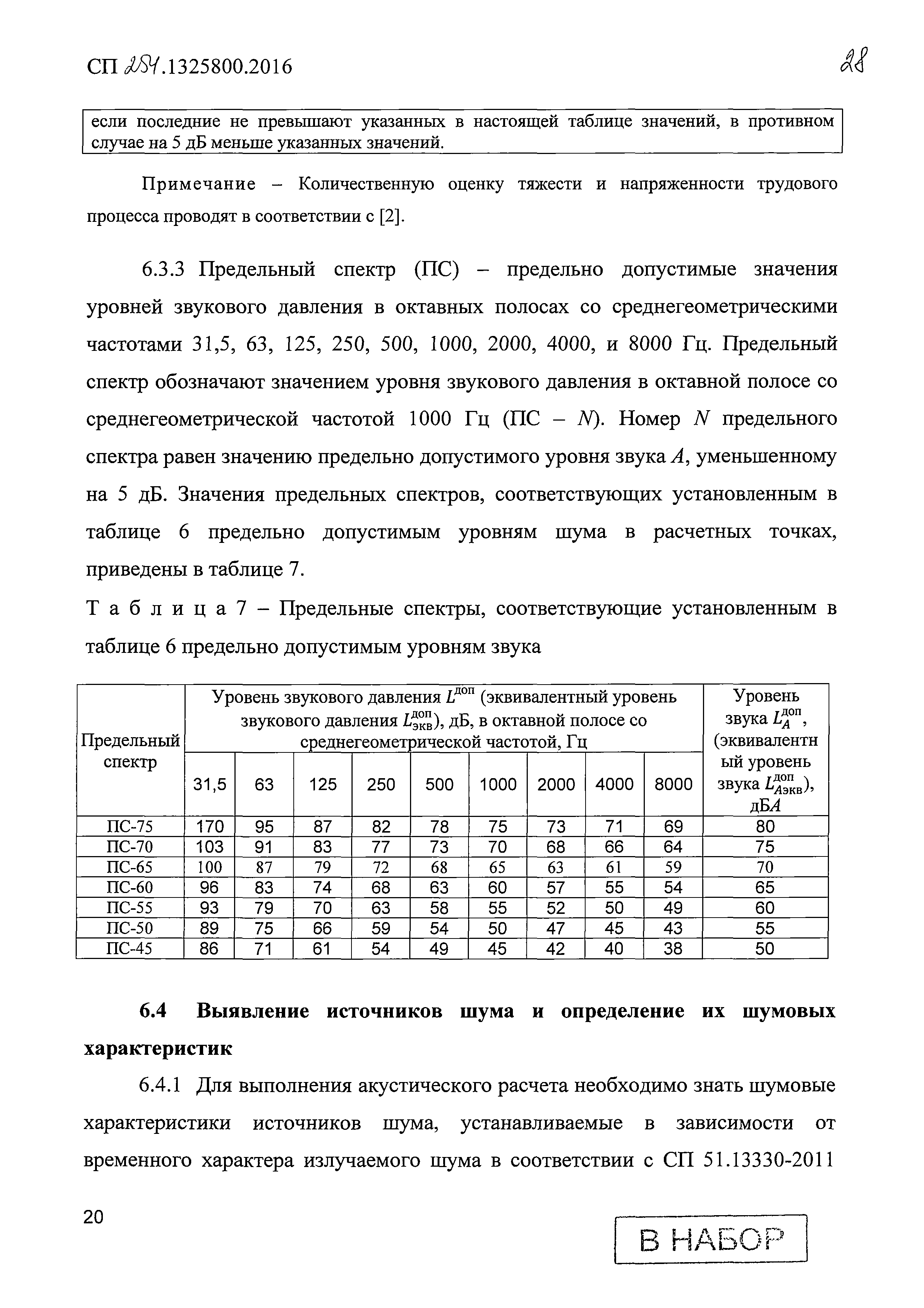 СП 254.1325800.2016