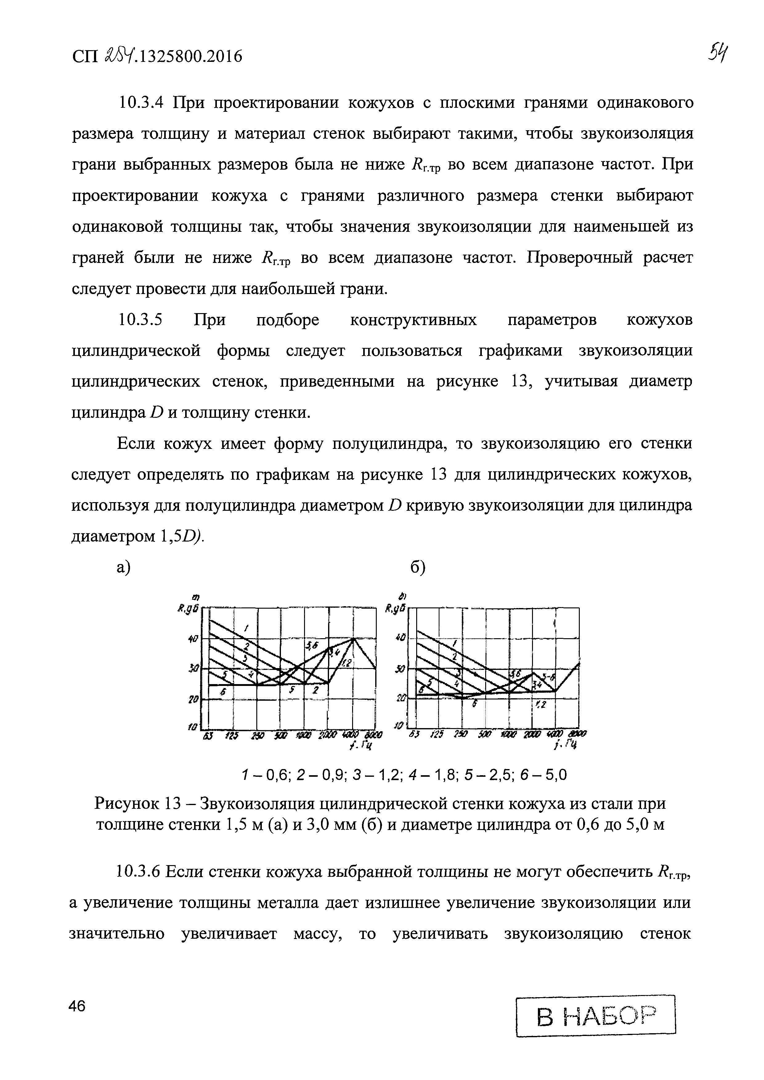 СП 254.1325800.2016