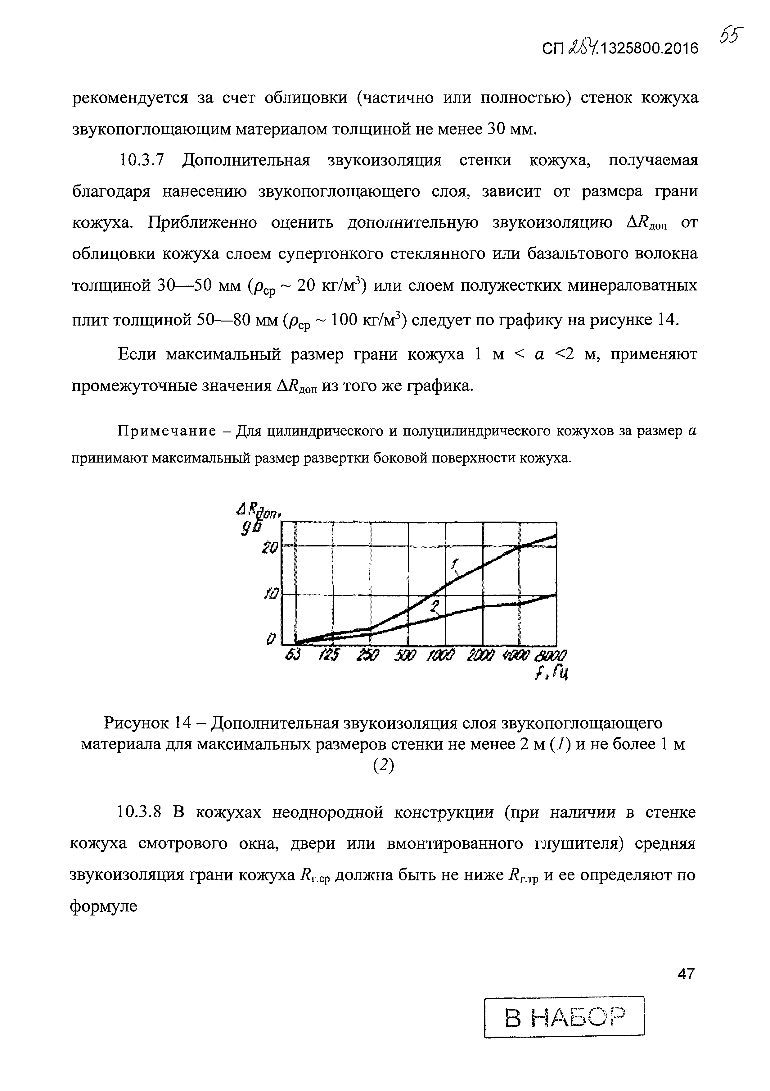 СП 254.1325800.2016