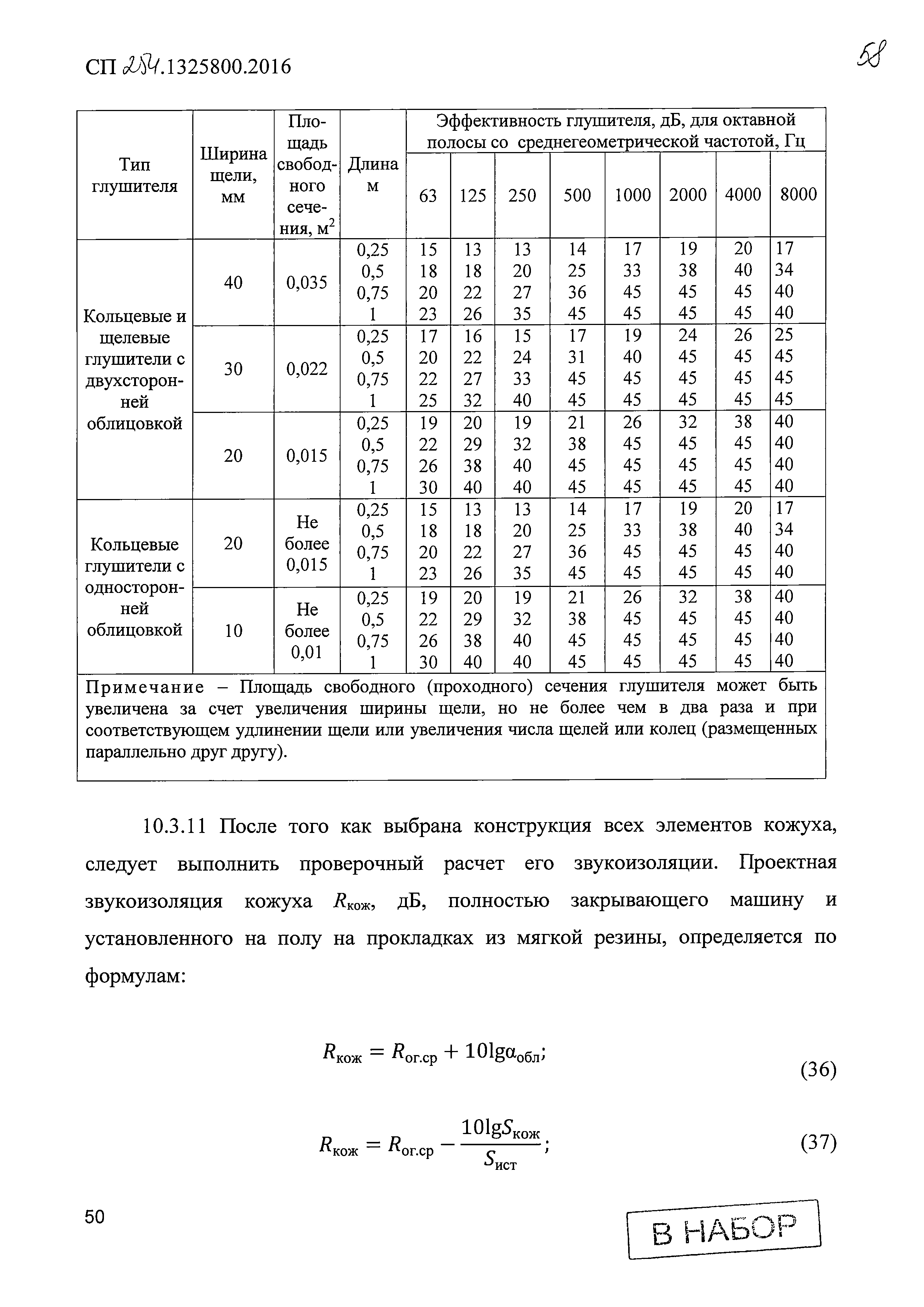 СП 254.1325800.2016