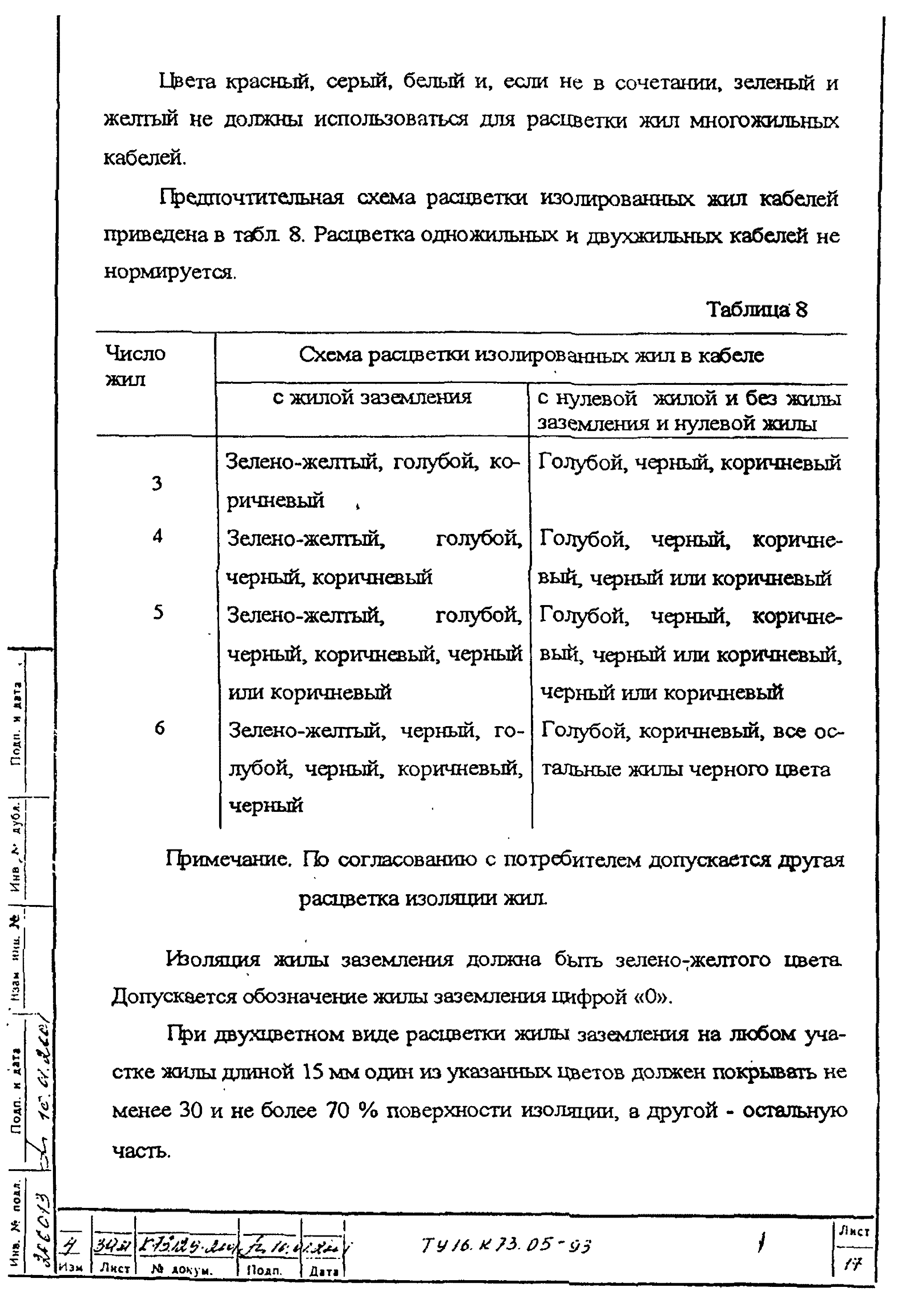 ТУ 16.К73.05-93