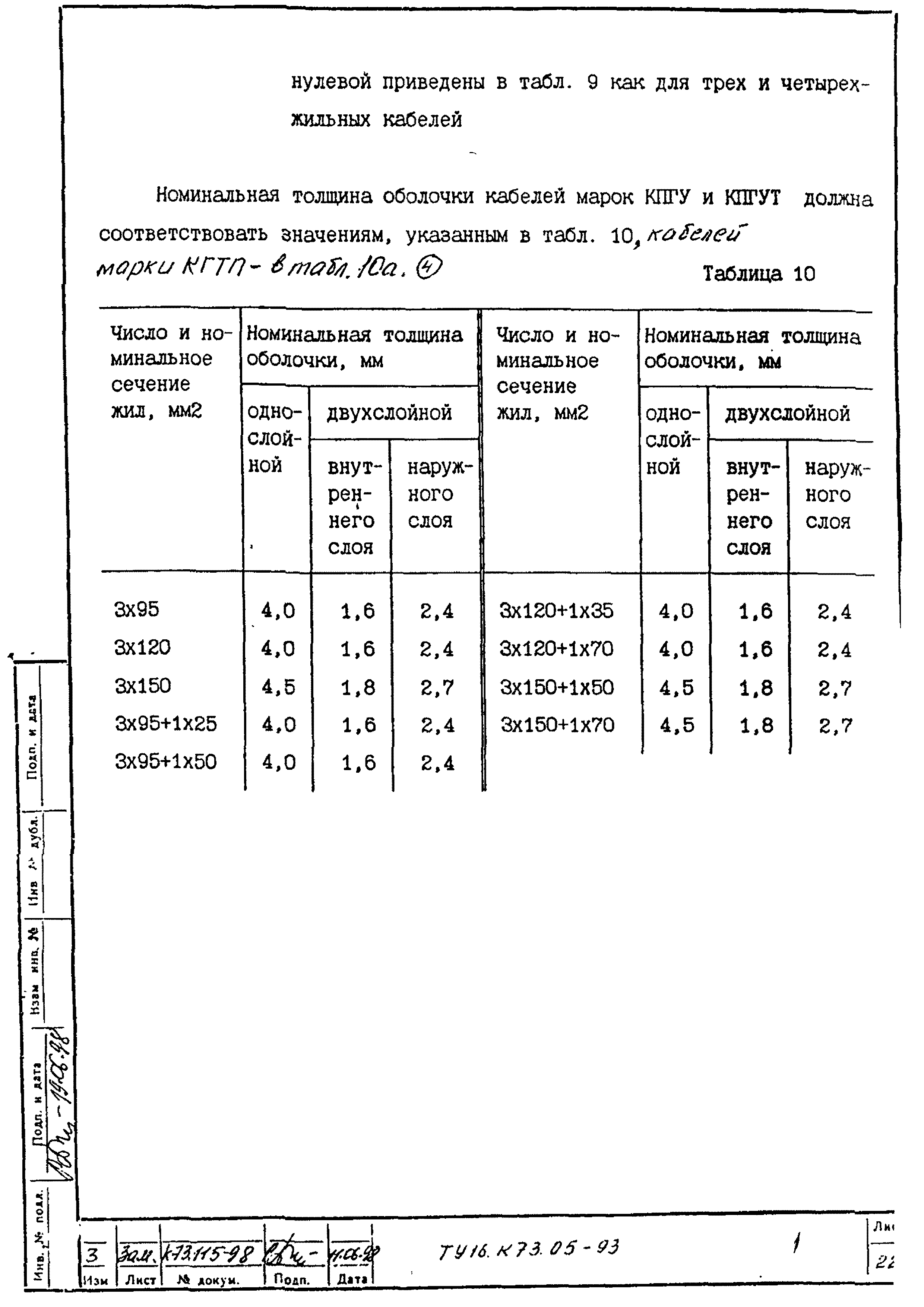 ТУ 16.К73.05-93