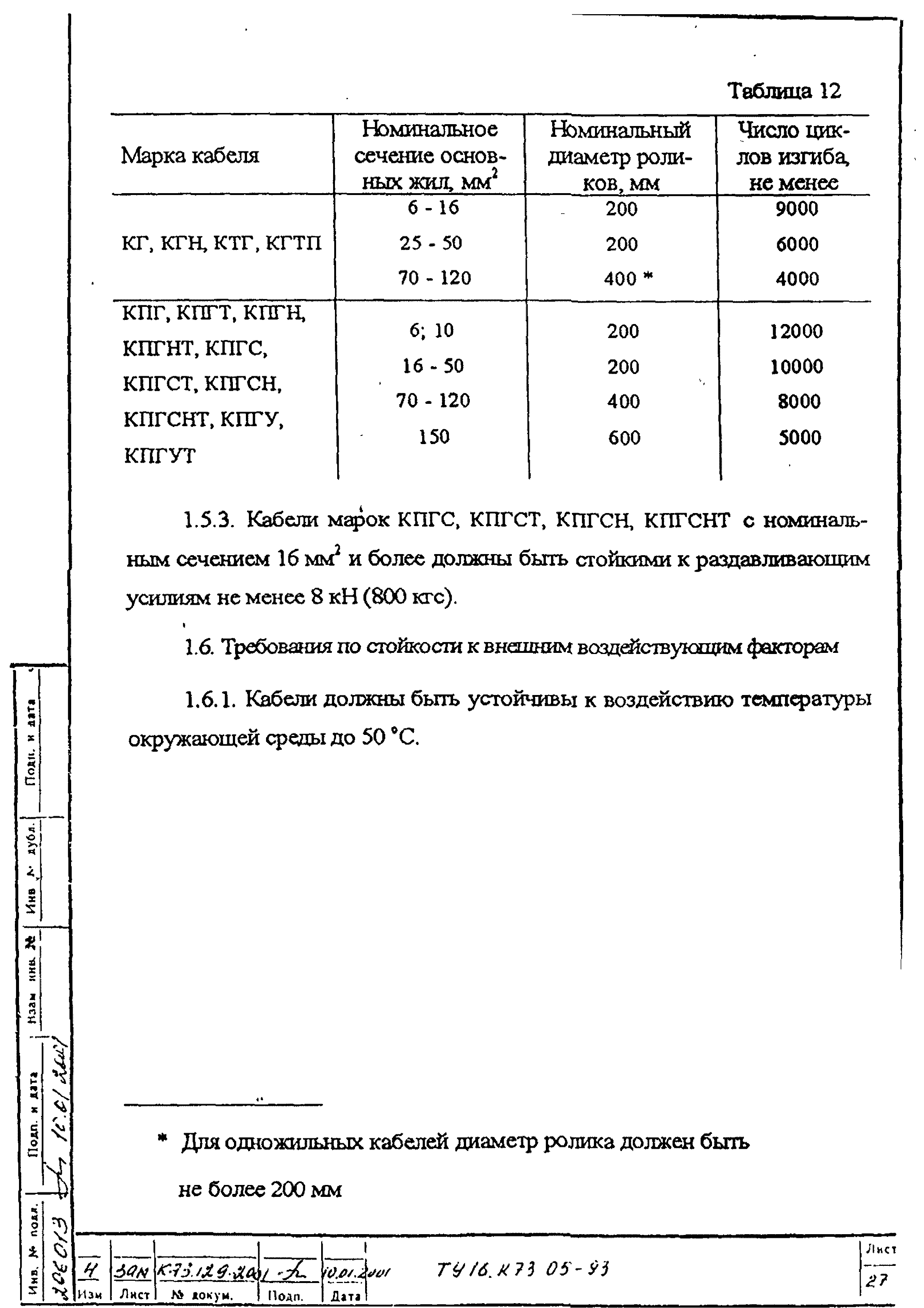 ТУ 16.К73.05-93