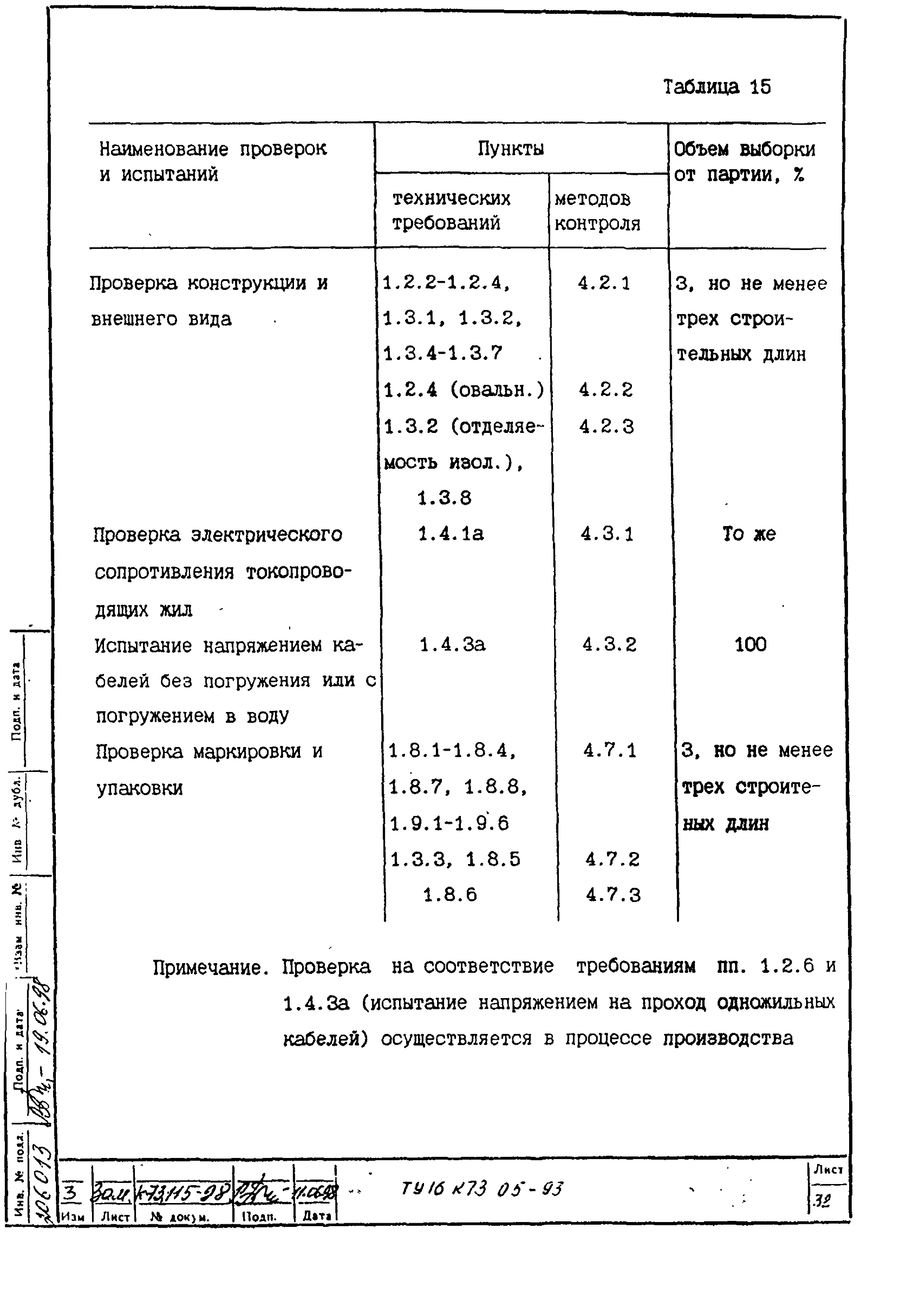 ТУ 16.К73.05-93