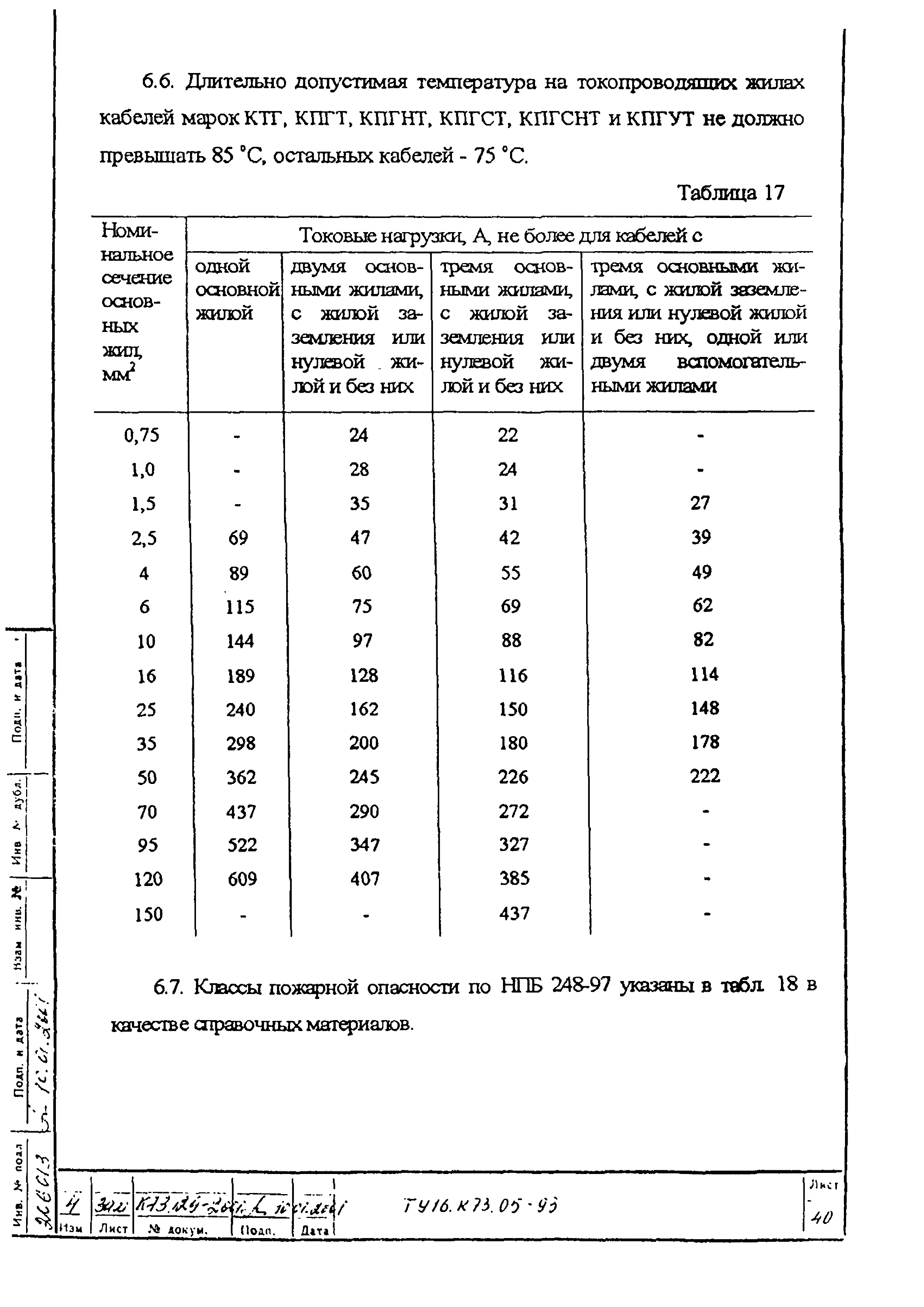 ТУ 16.К73.05-93