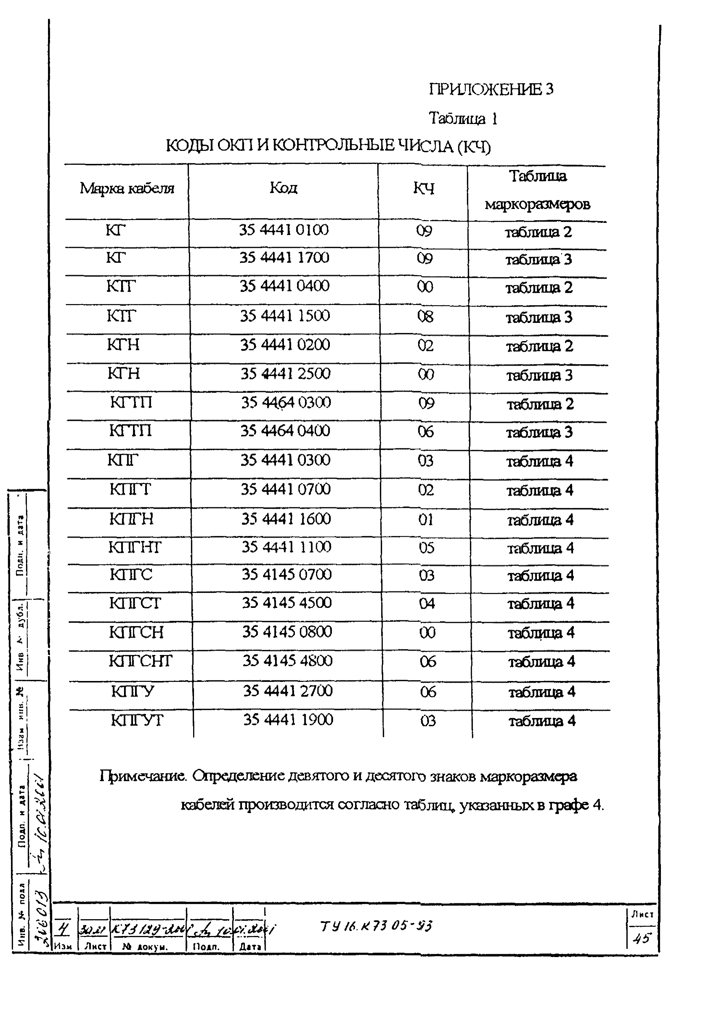 ТУ 16.К73.05-93