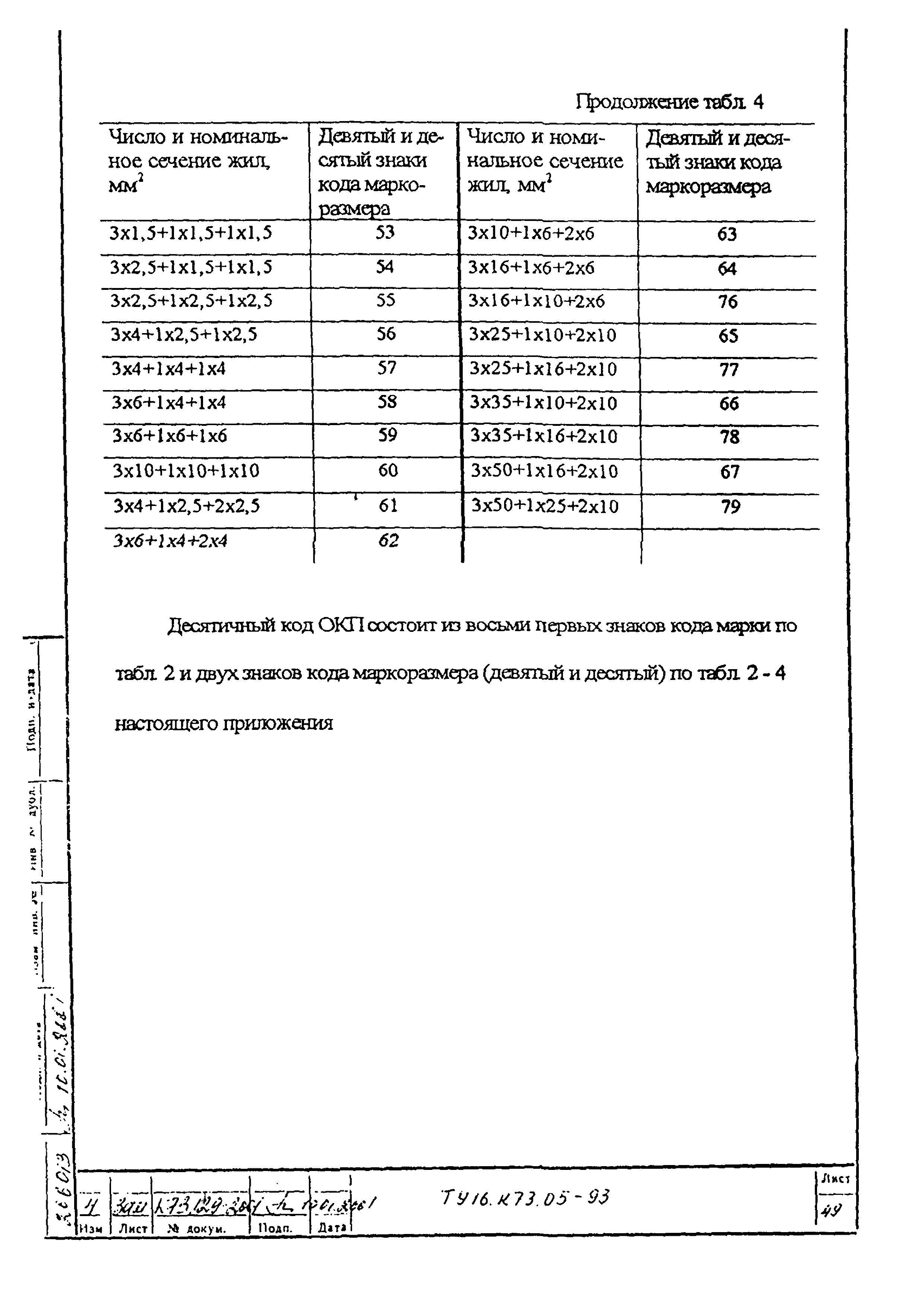 ТУ 16.К73.05-93