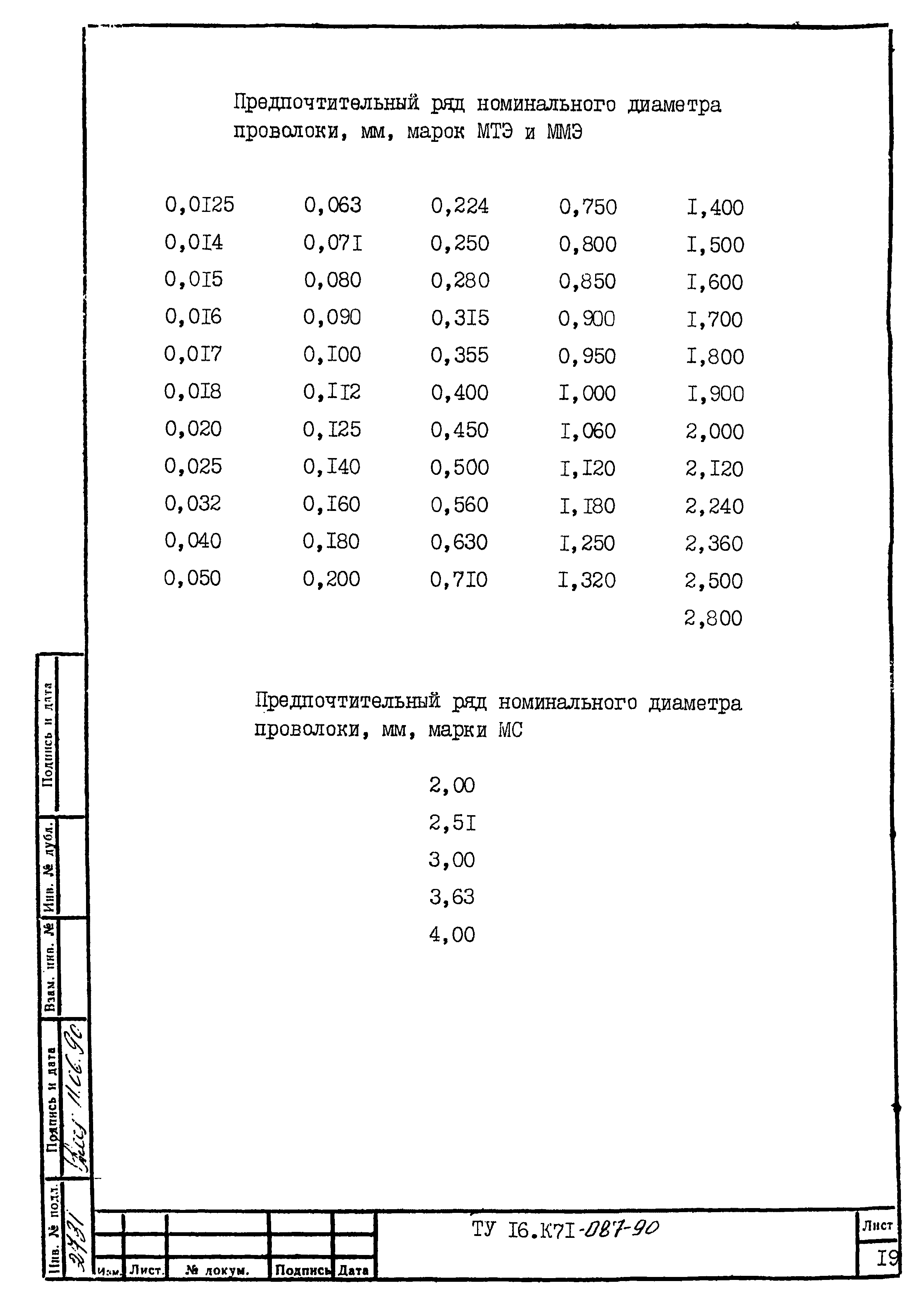 ТУ 16.К71-087-90