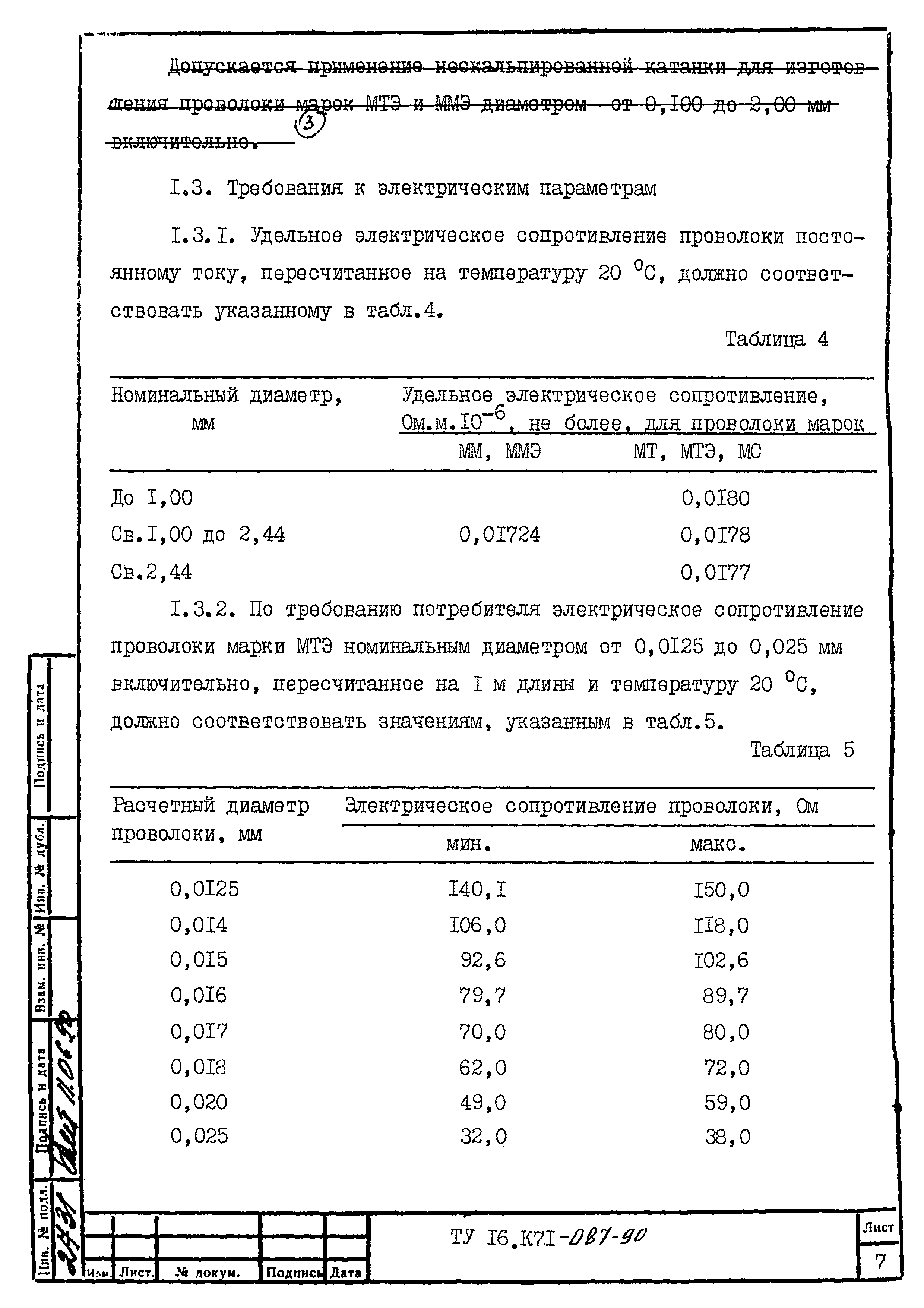 ТУ 16.К71-087-90