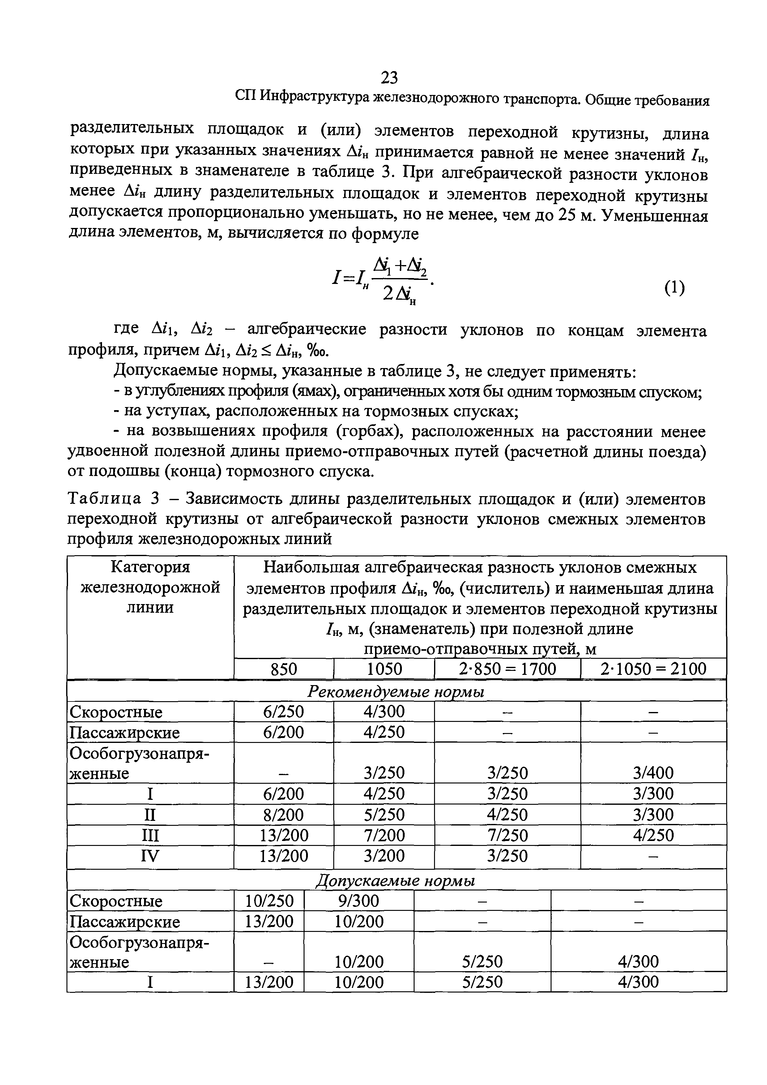 СП 237.1326000.2015