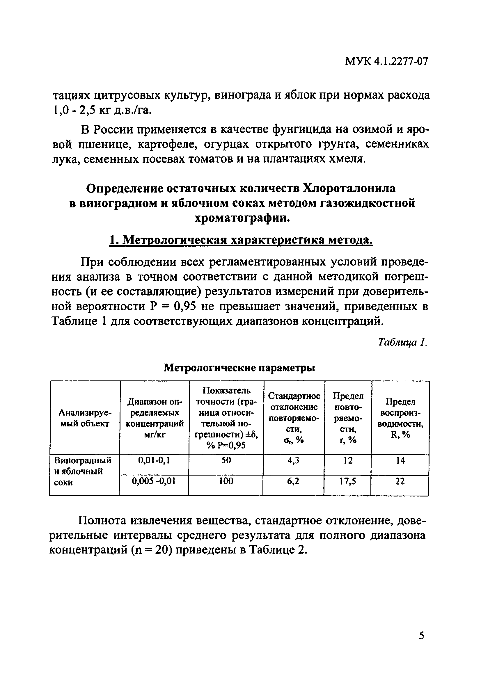 МУК 4.1.2277-07