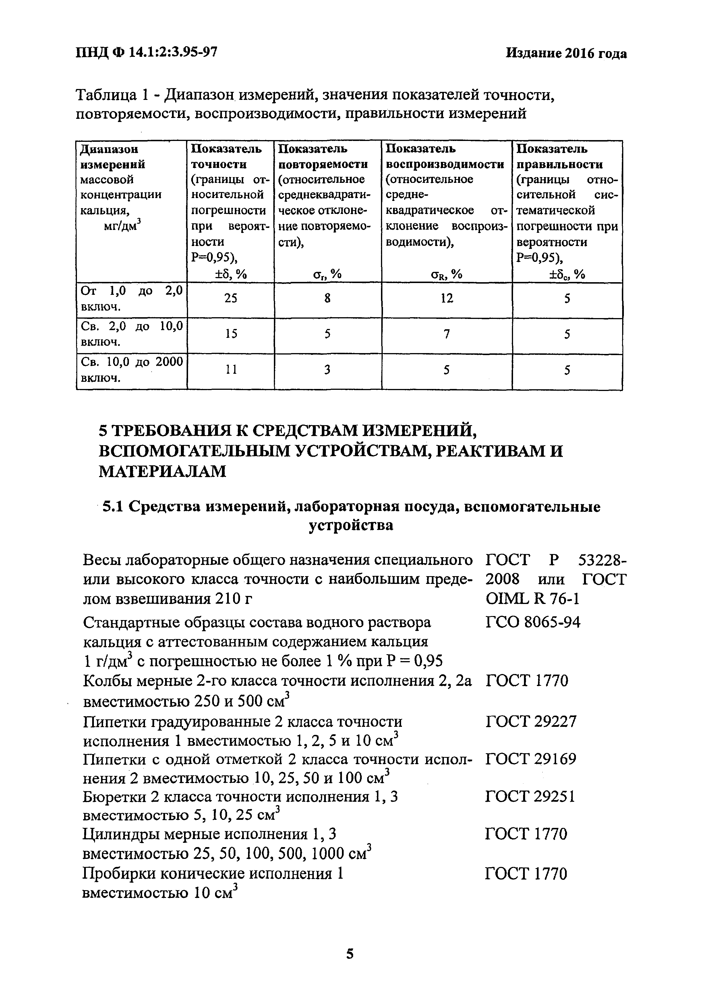 ПНД Ф 14.1:2:3.95-97