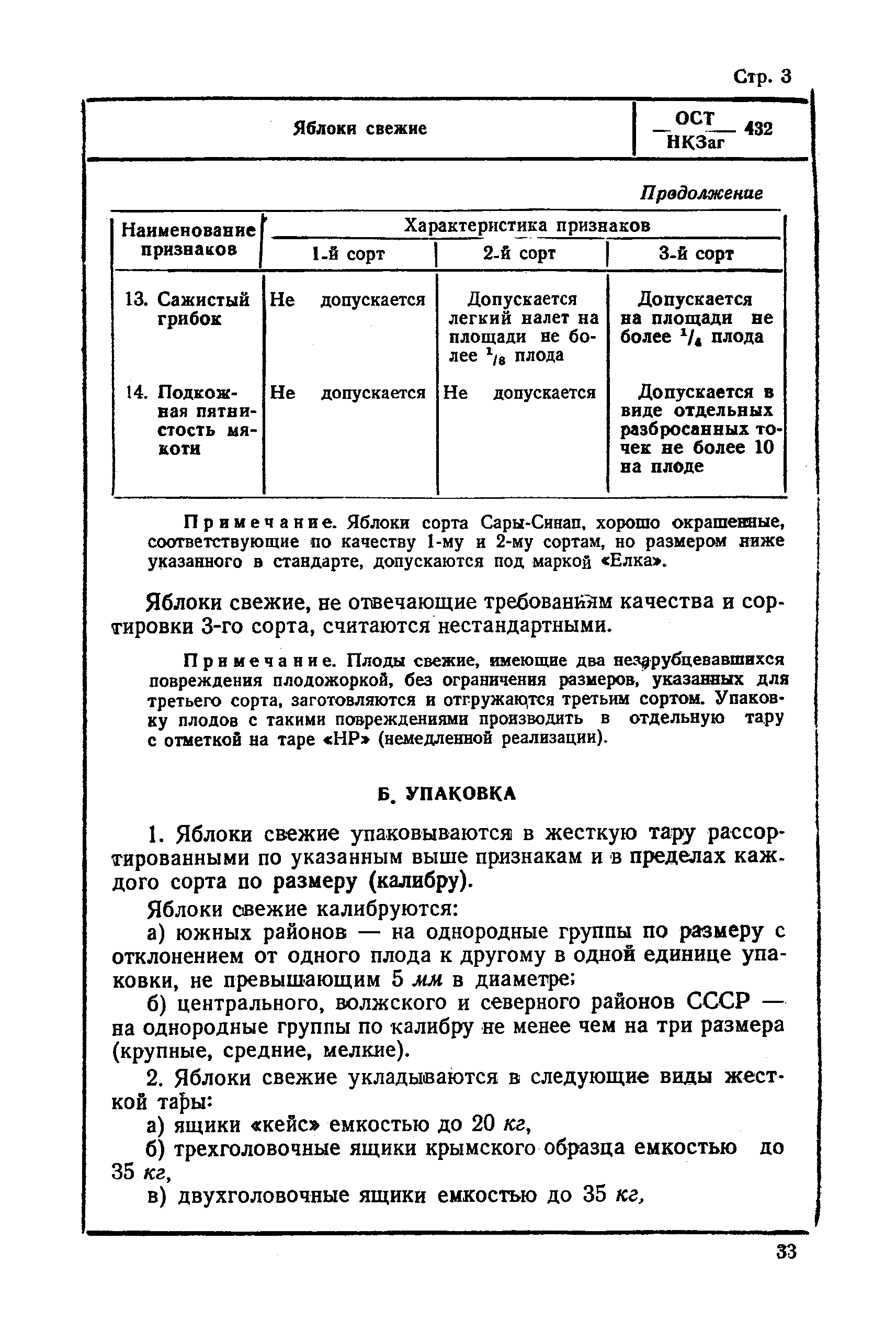 ОСТ НКЗаг 432