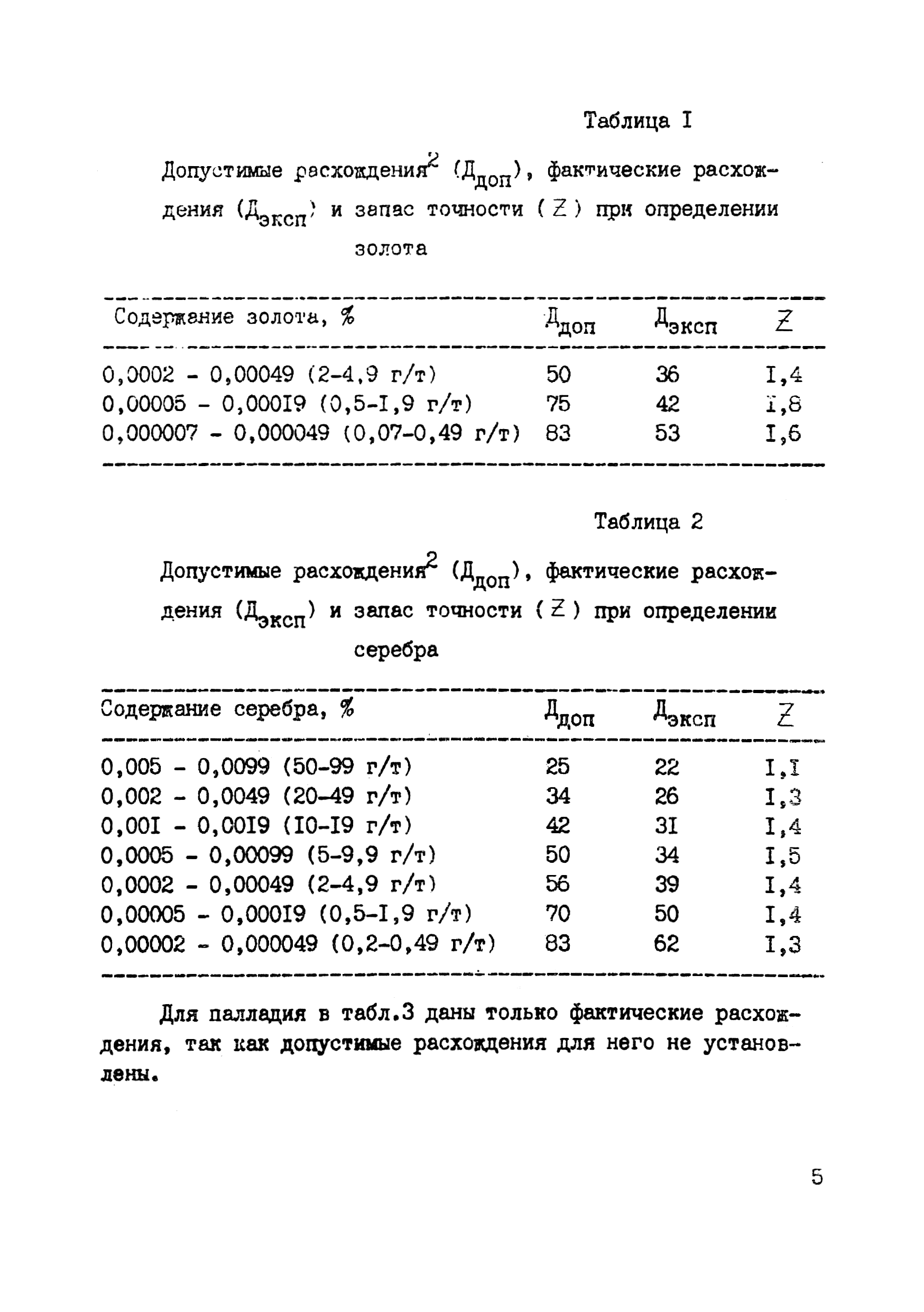 Инструкция НСАМ 199-ХС