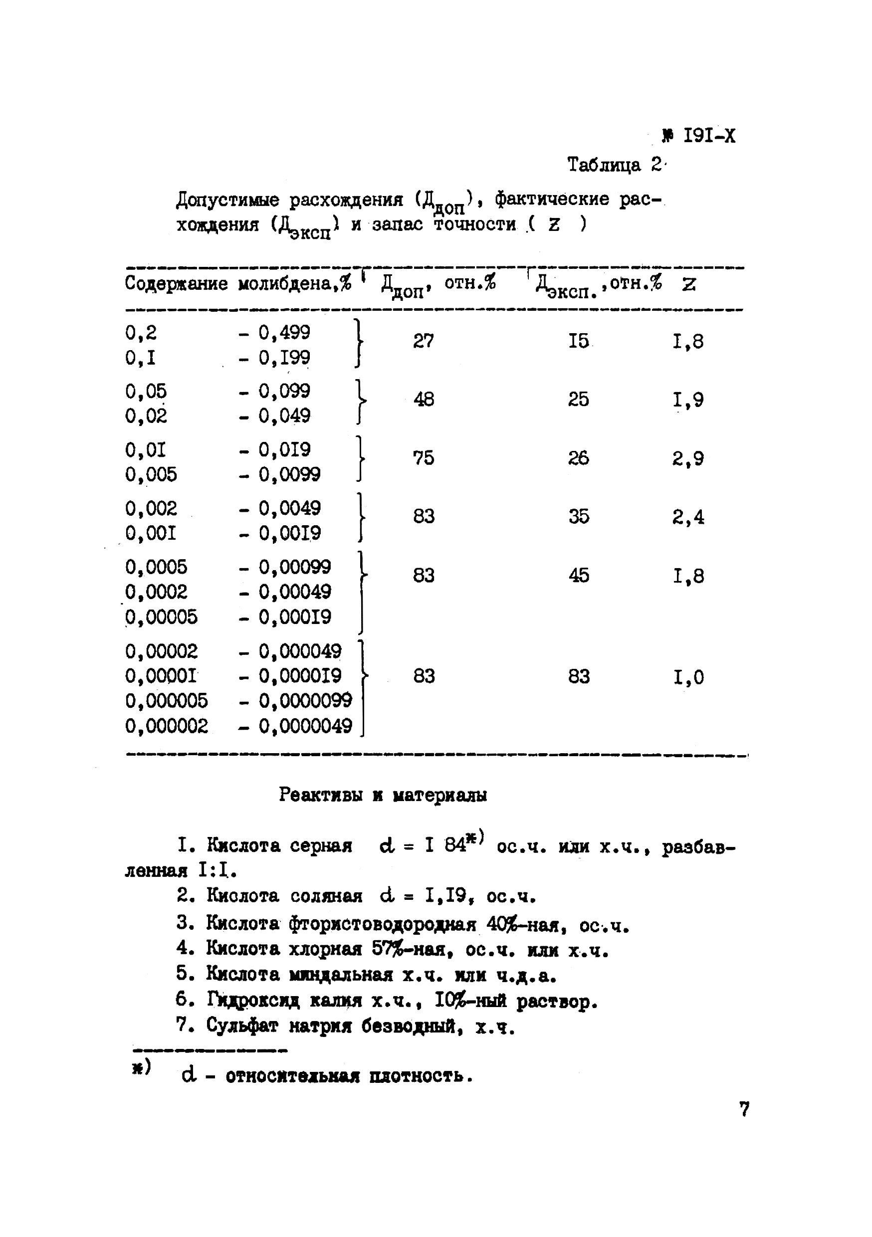 Инструкция НСАМ 191-Х