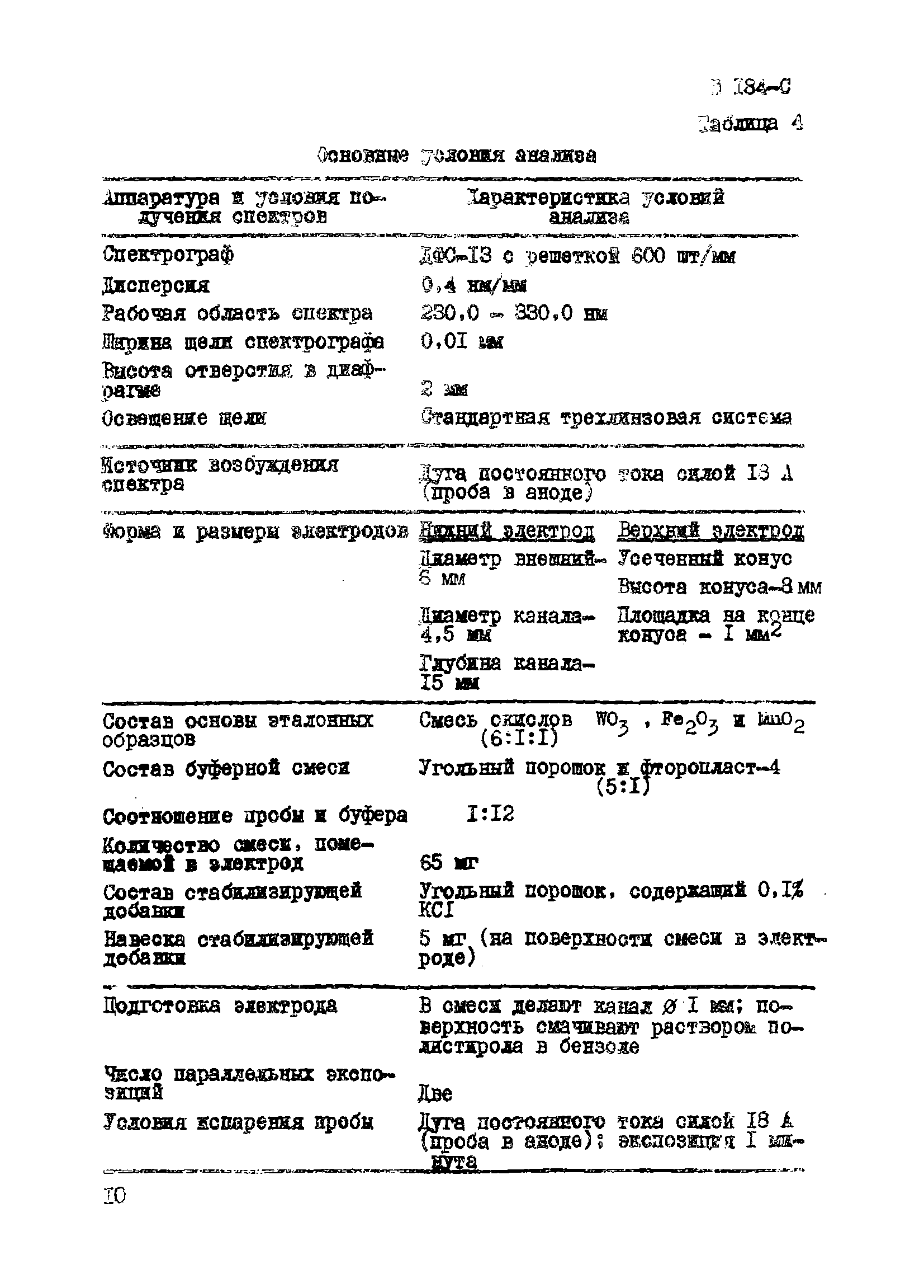 Инструкция НСАМ 184-С