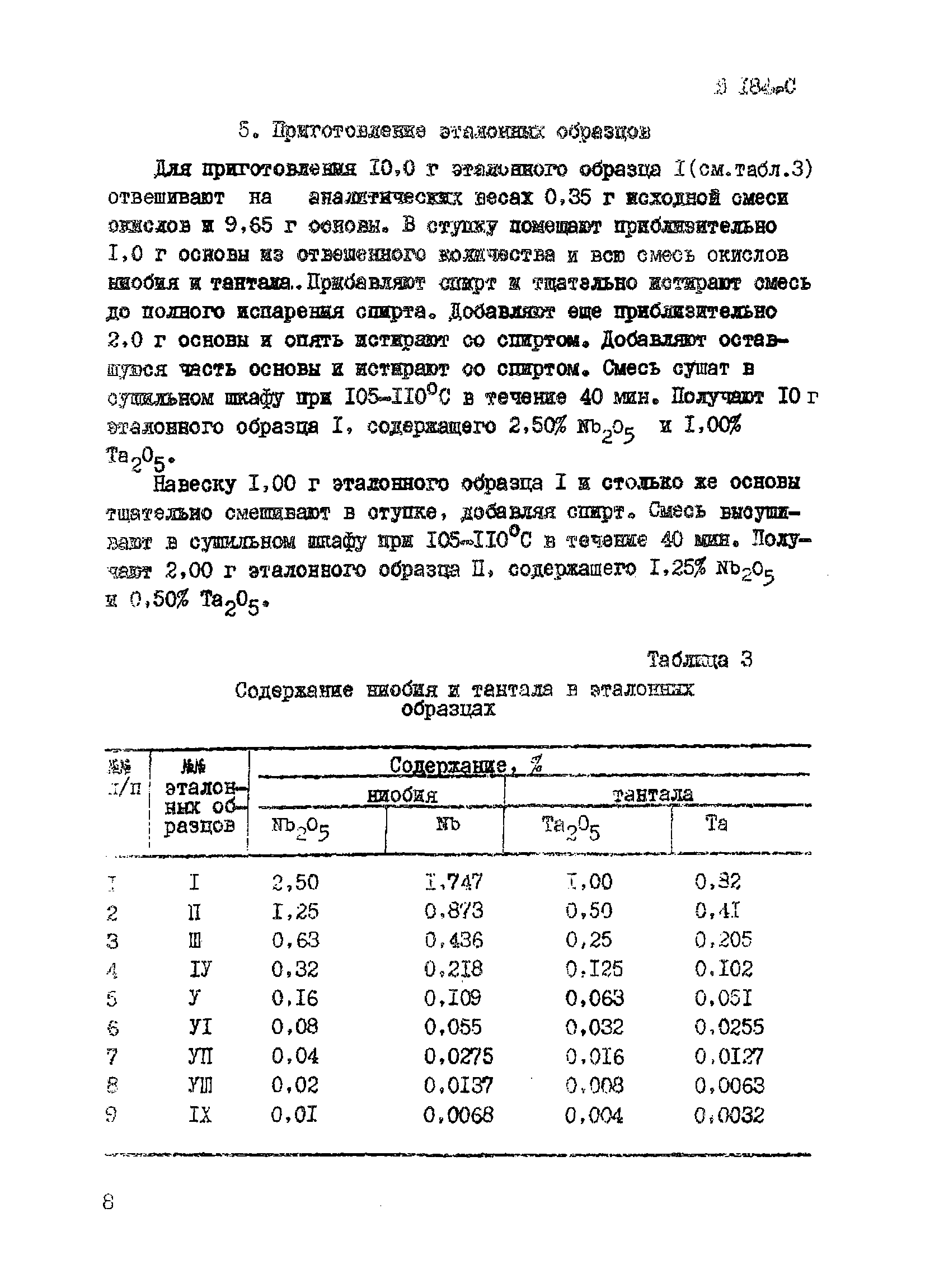 Инструкция НСАМ 184-С