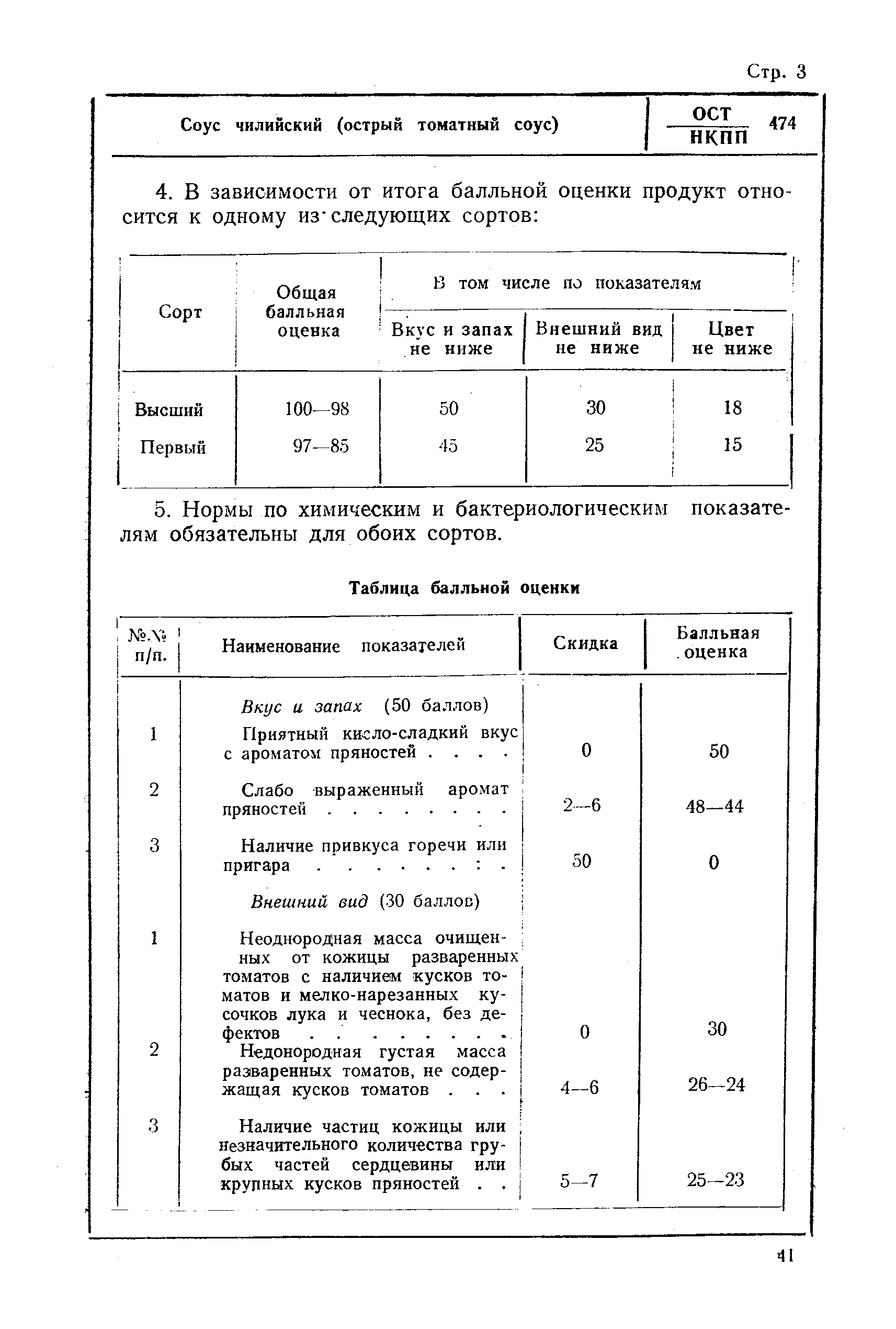 ОСТ НКПП 474