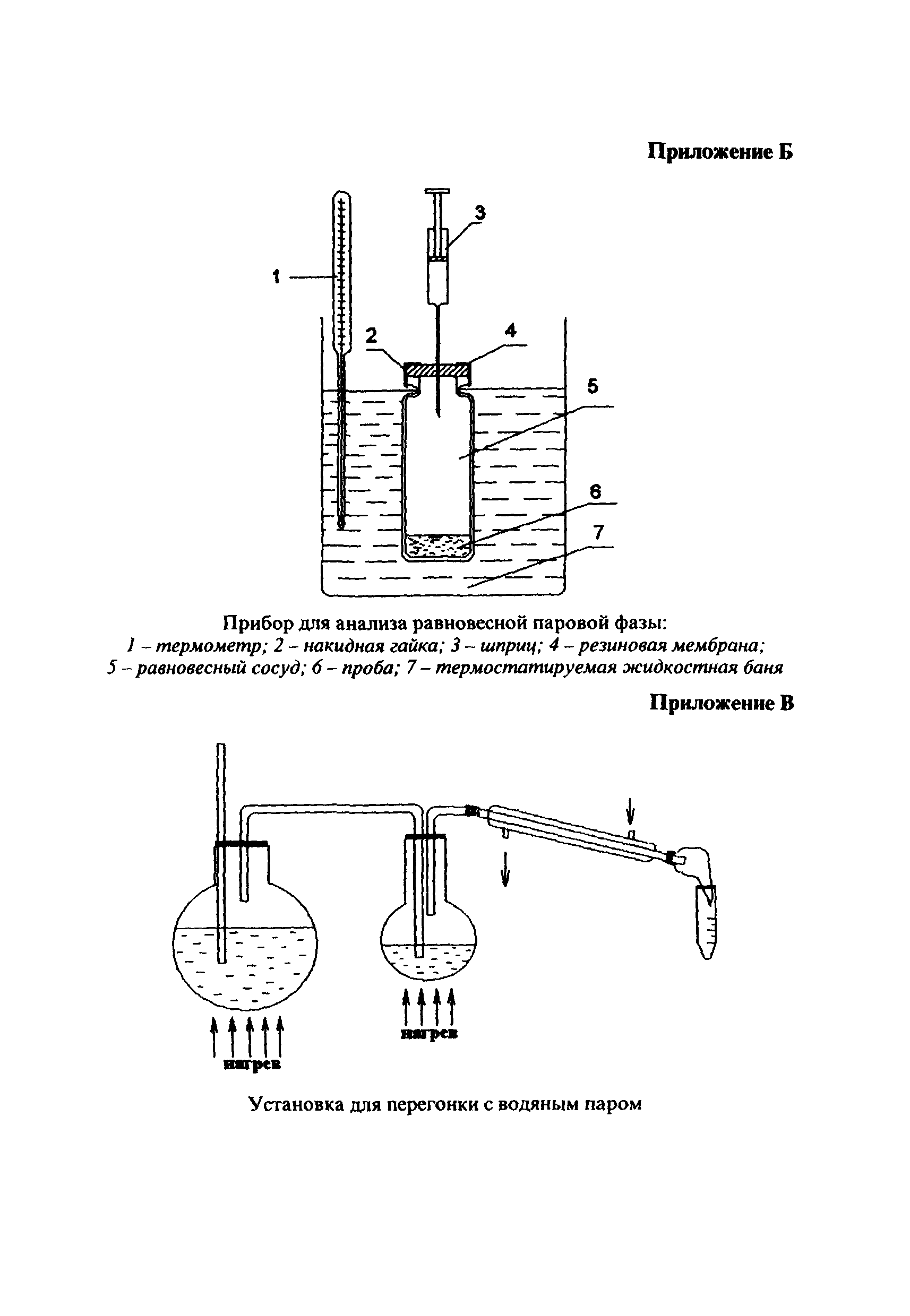 МУК 4.1.777-99