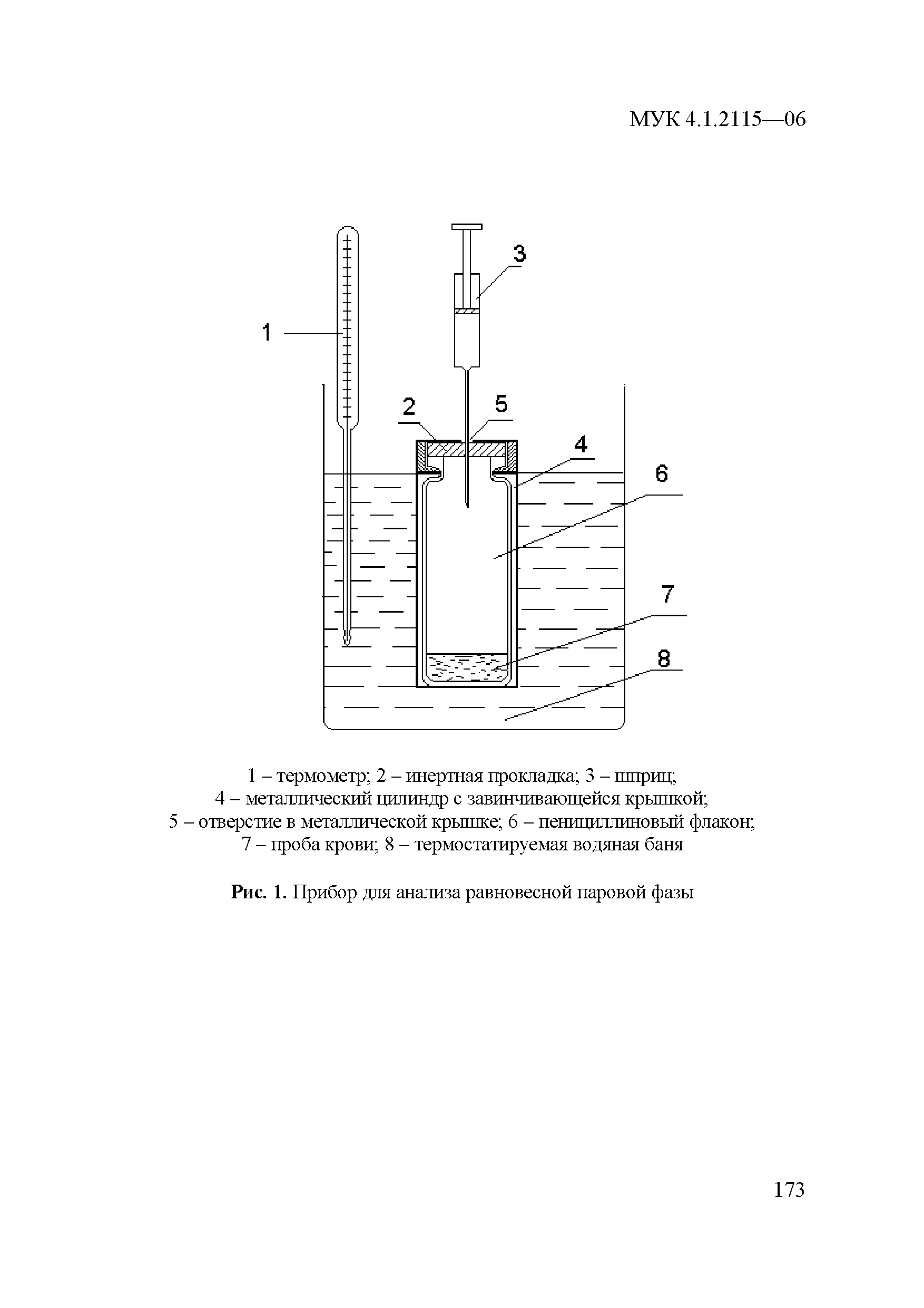 МУК 4.1.2115-06