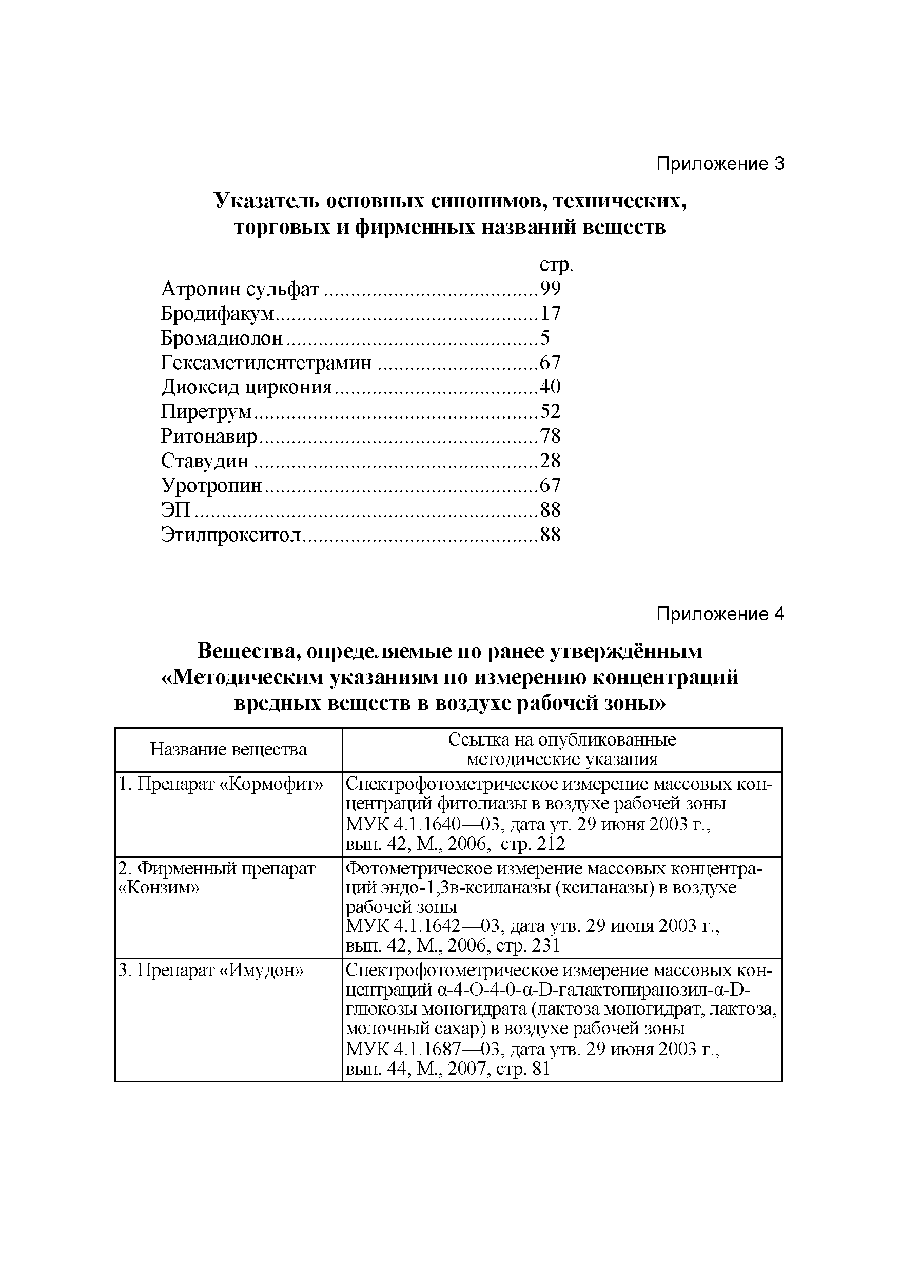 МУК 4.1.2700-10