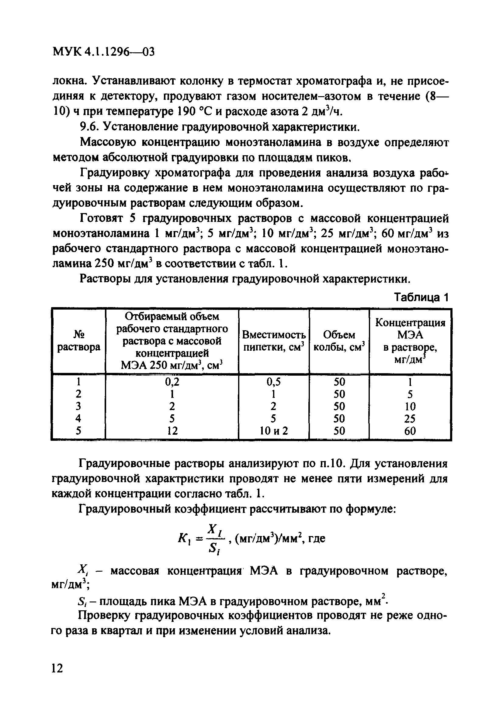 МУК 4.1.1296-03