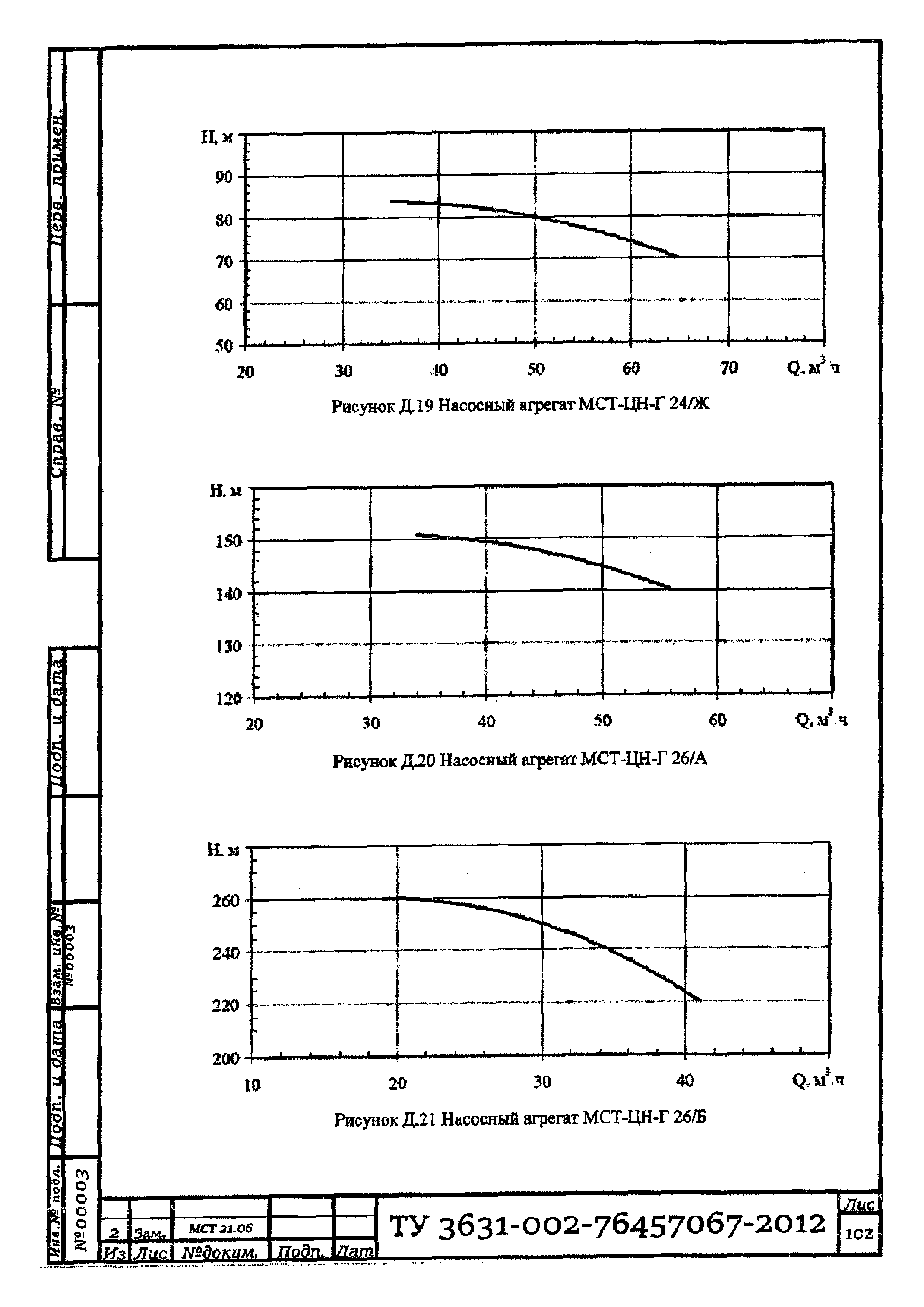 ТУ 3631-002-76457067-2012