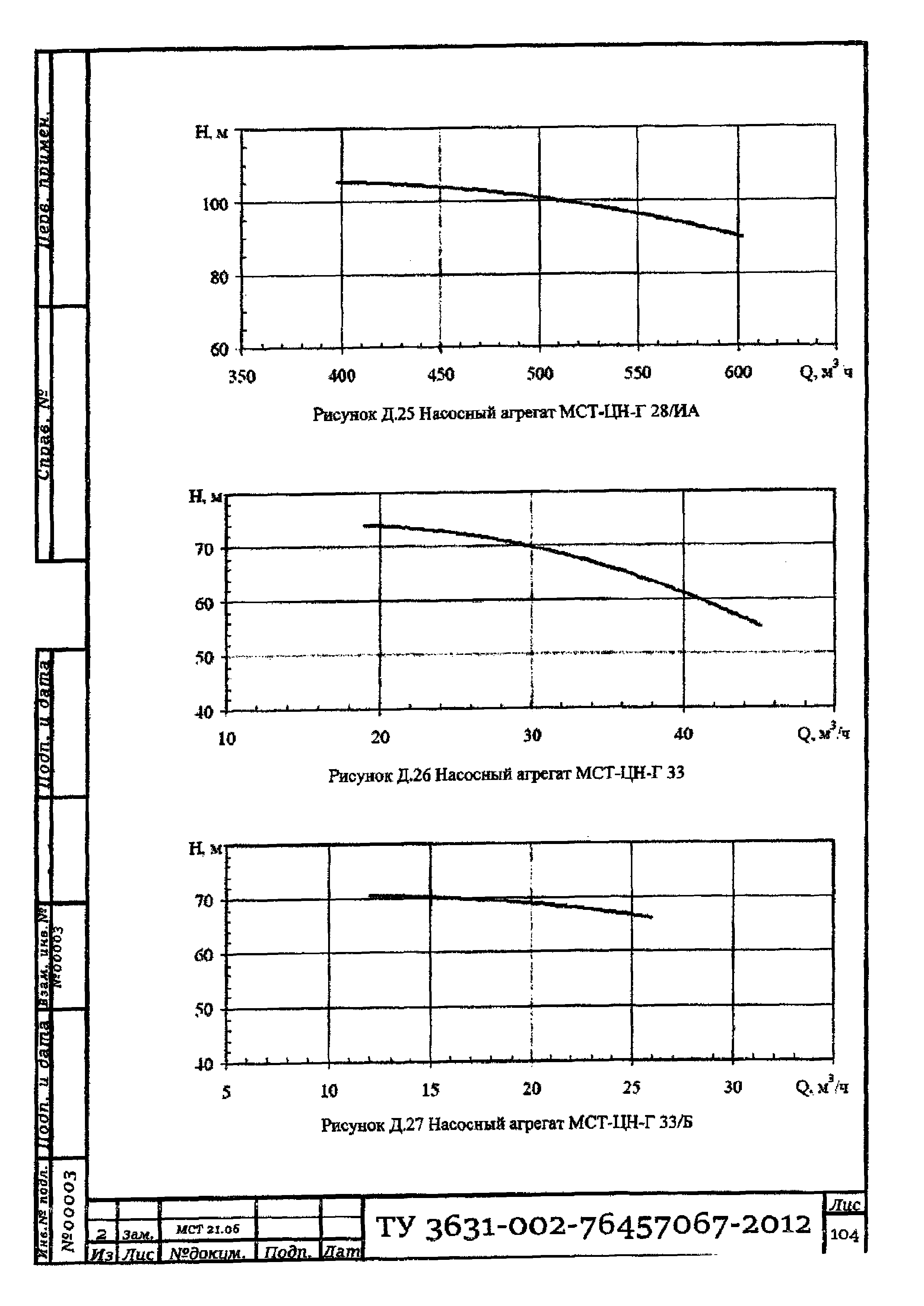 ТУ 3631-002-76457067-2012