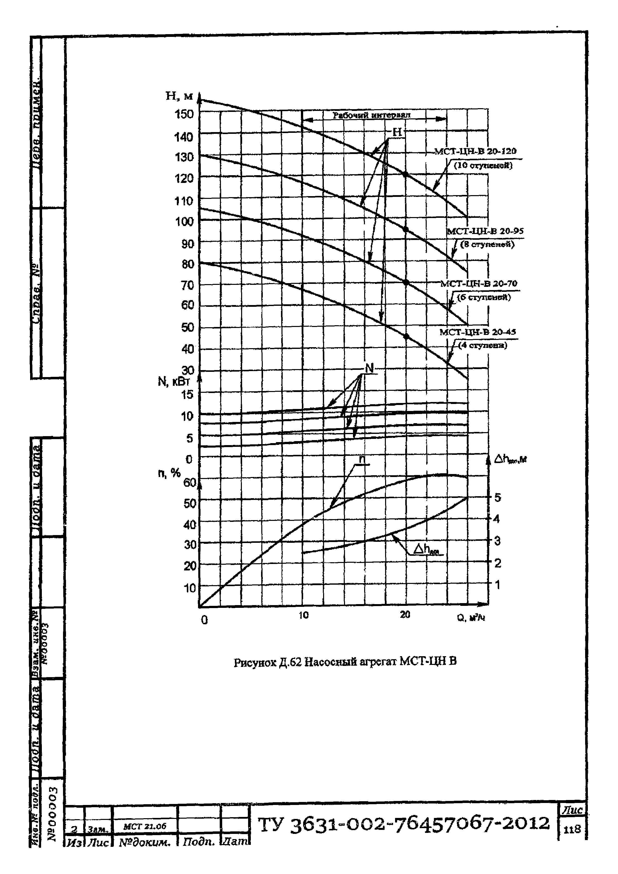 ТУ 3631-002-76457067-2012