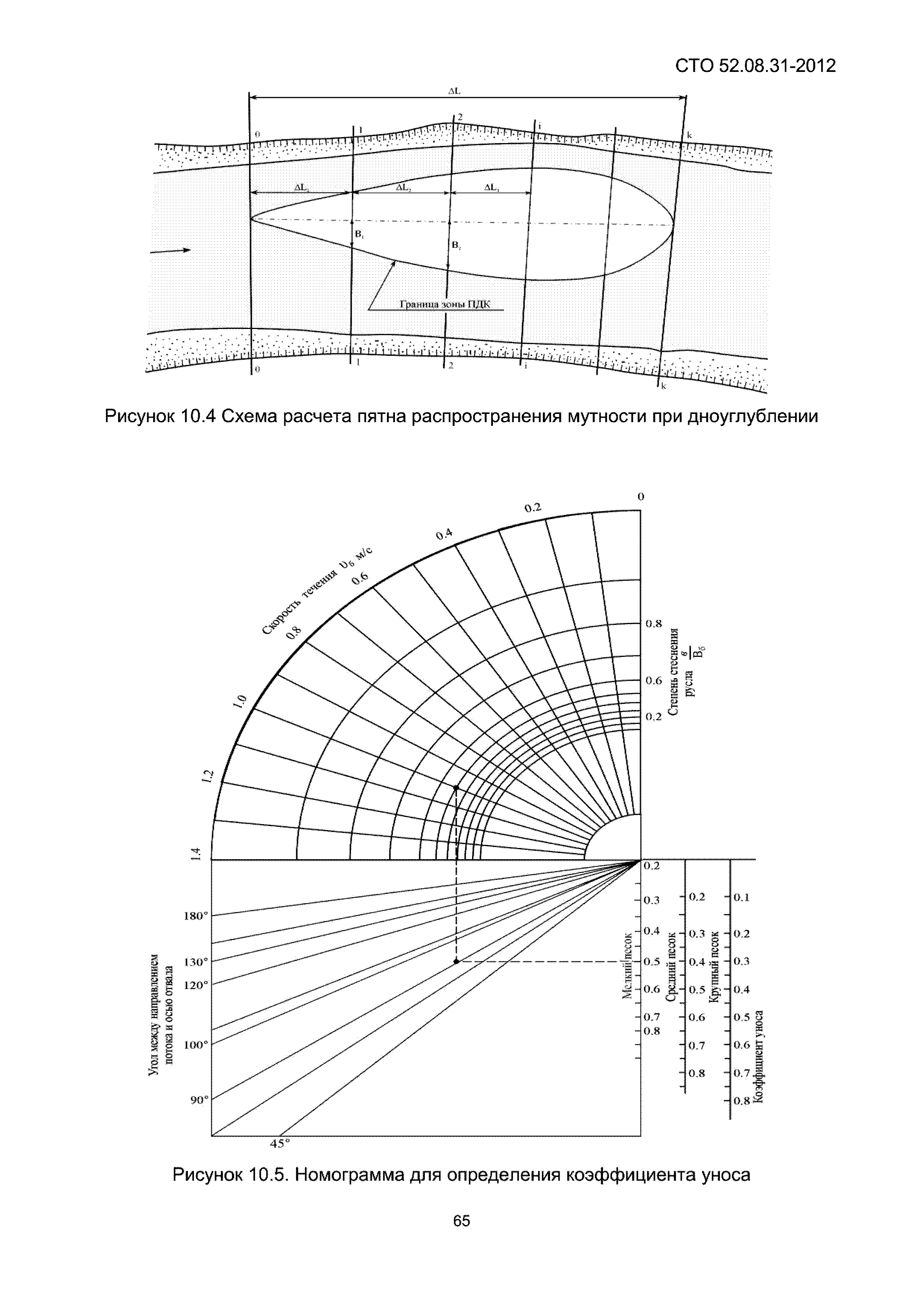 СТО 52.08.31-2012