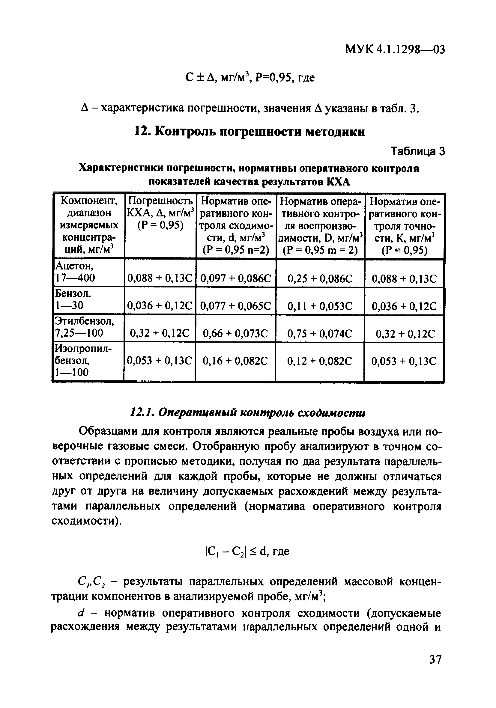 МУК 4.1.1298-03