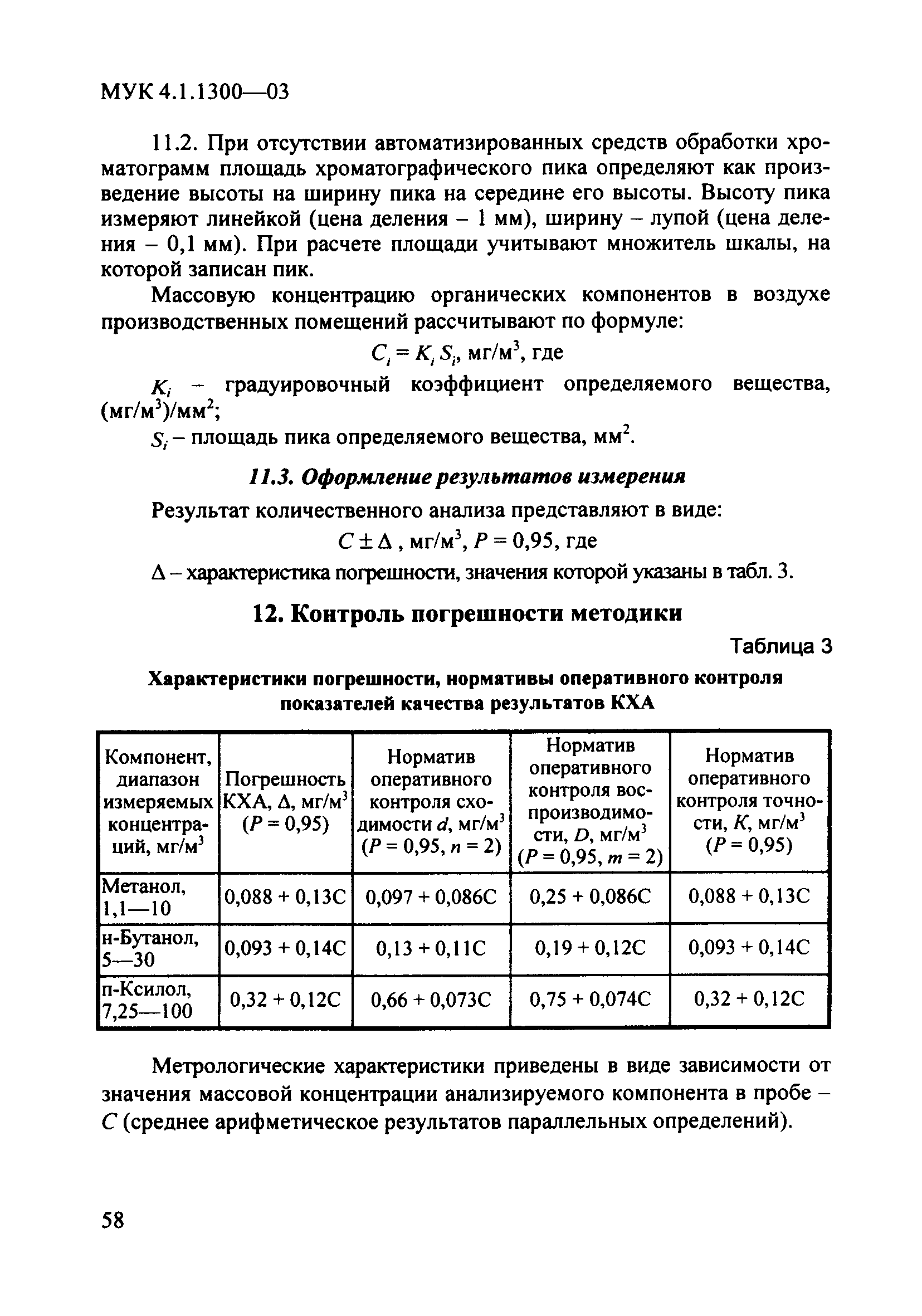 МУК 4.1.1300-03