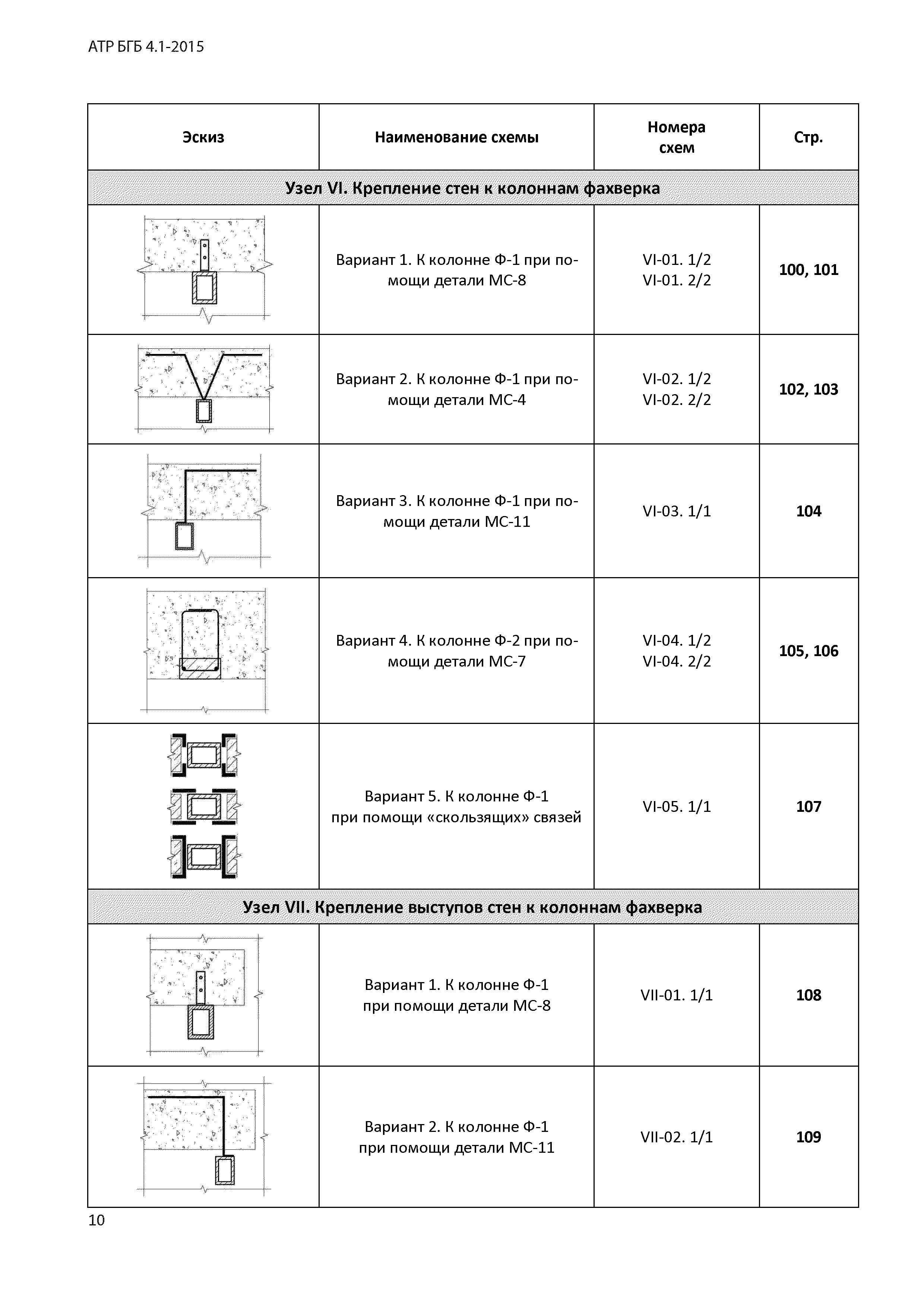 Альбом АТР БГБ 4.1-2015