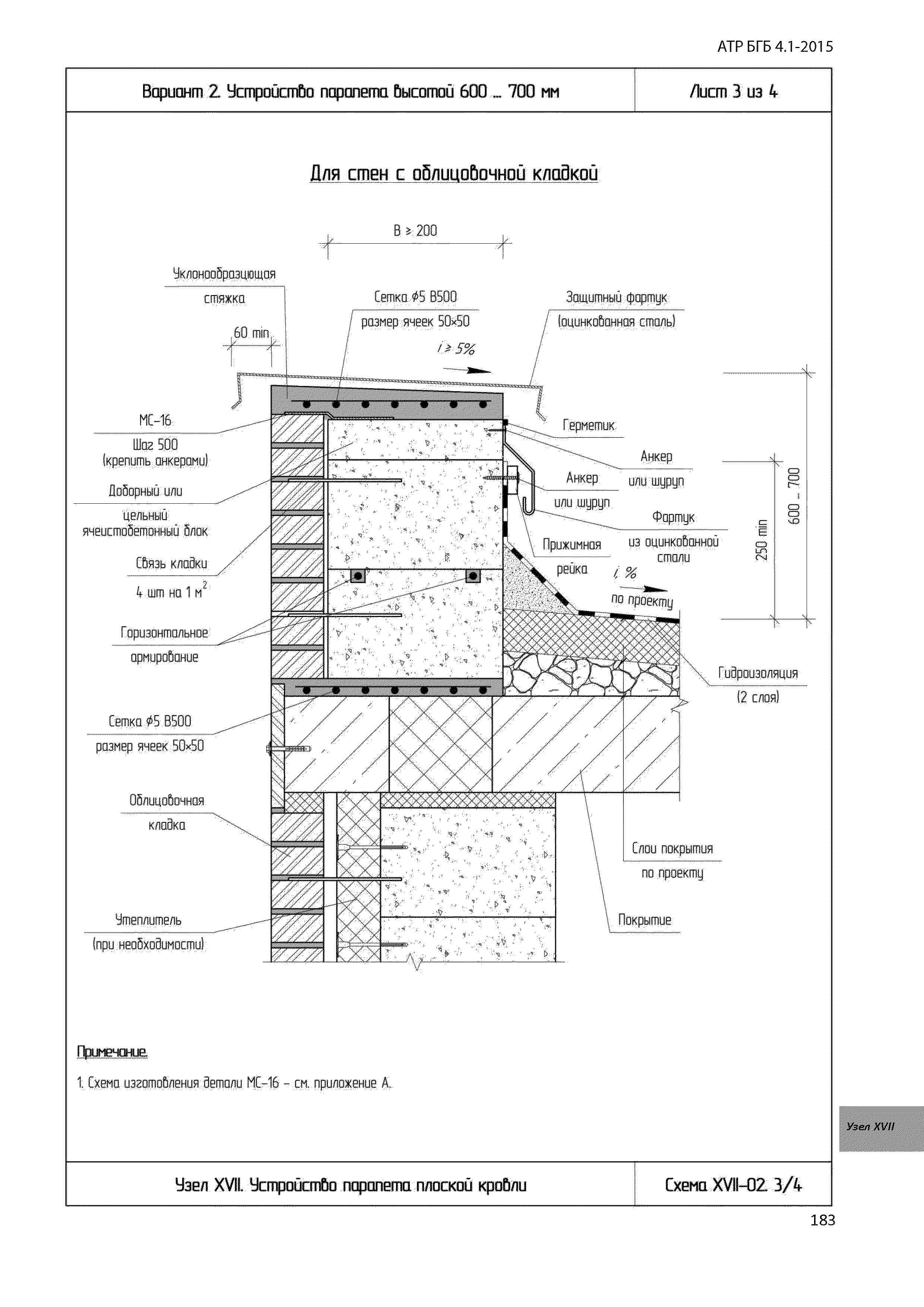 Альбом АТР БГБ 4.1-2015