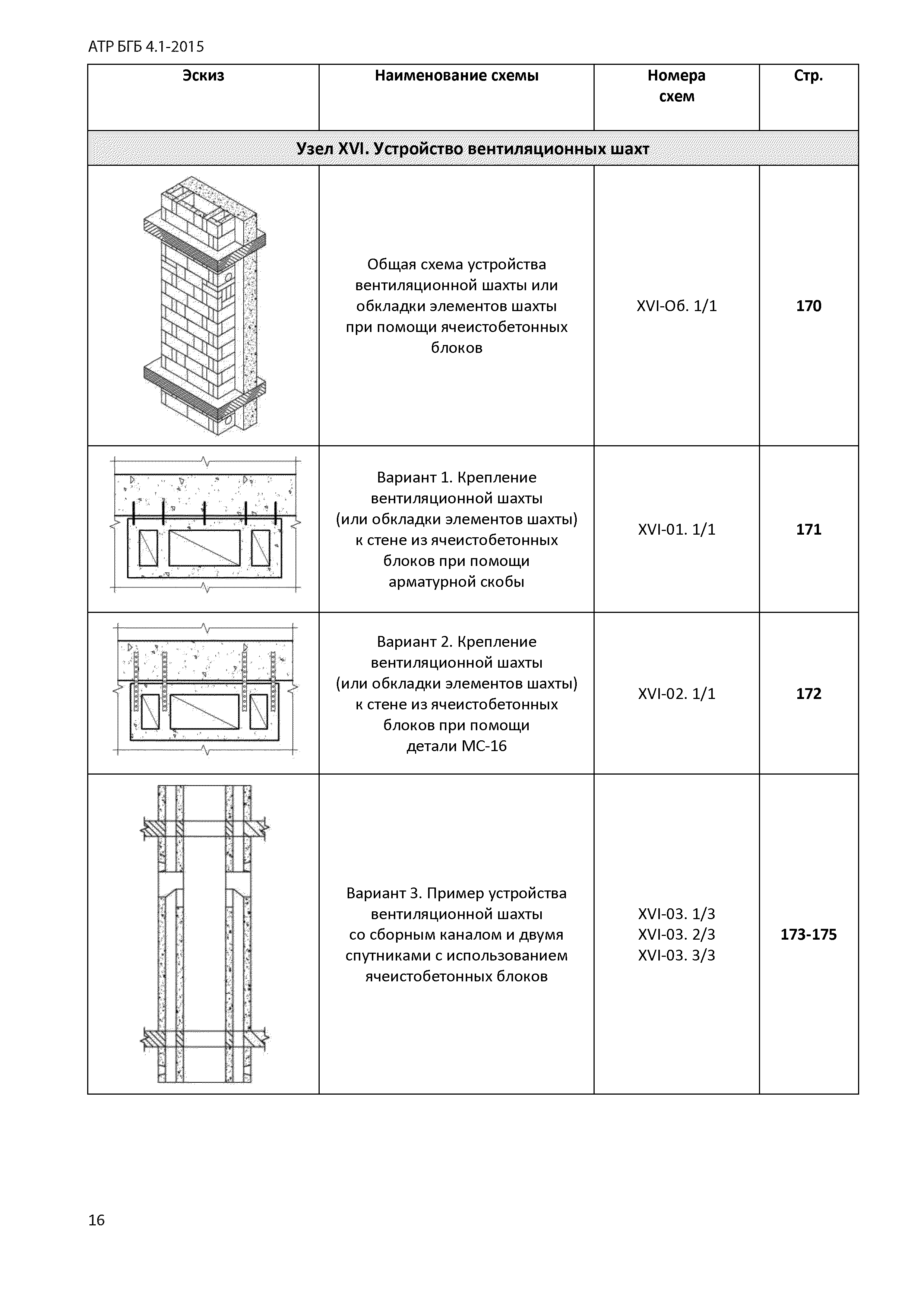 Альбом АТР БГБ 4.1-2015