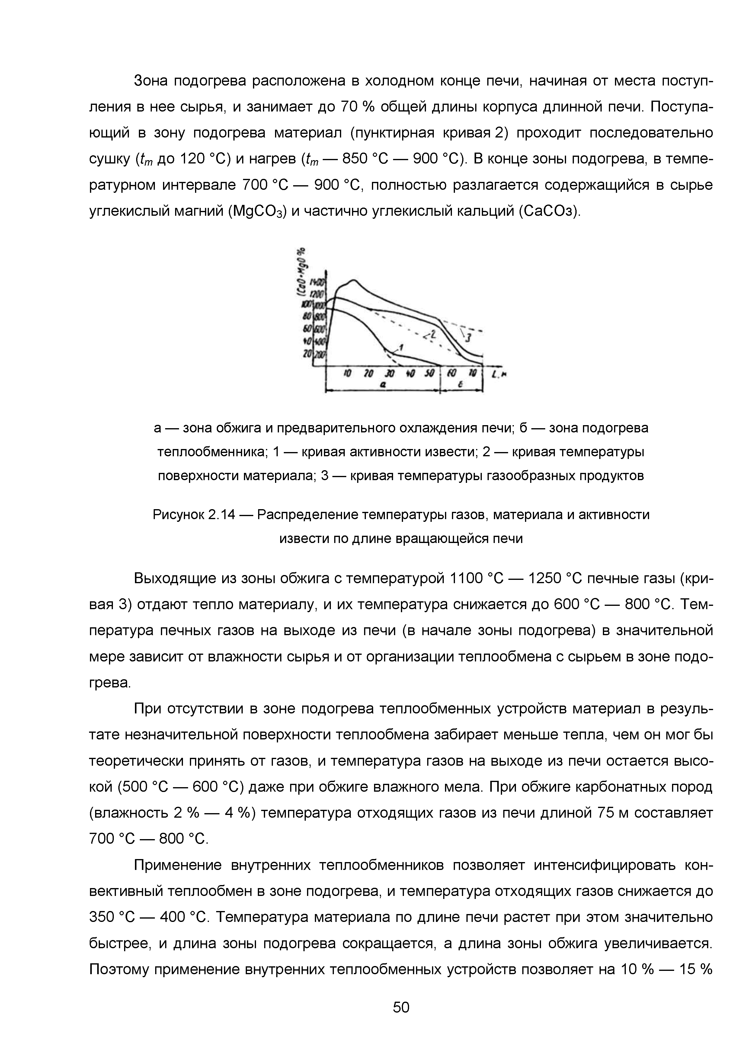 ИТС 7-2015