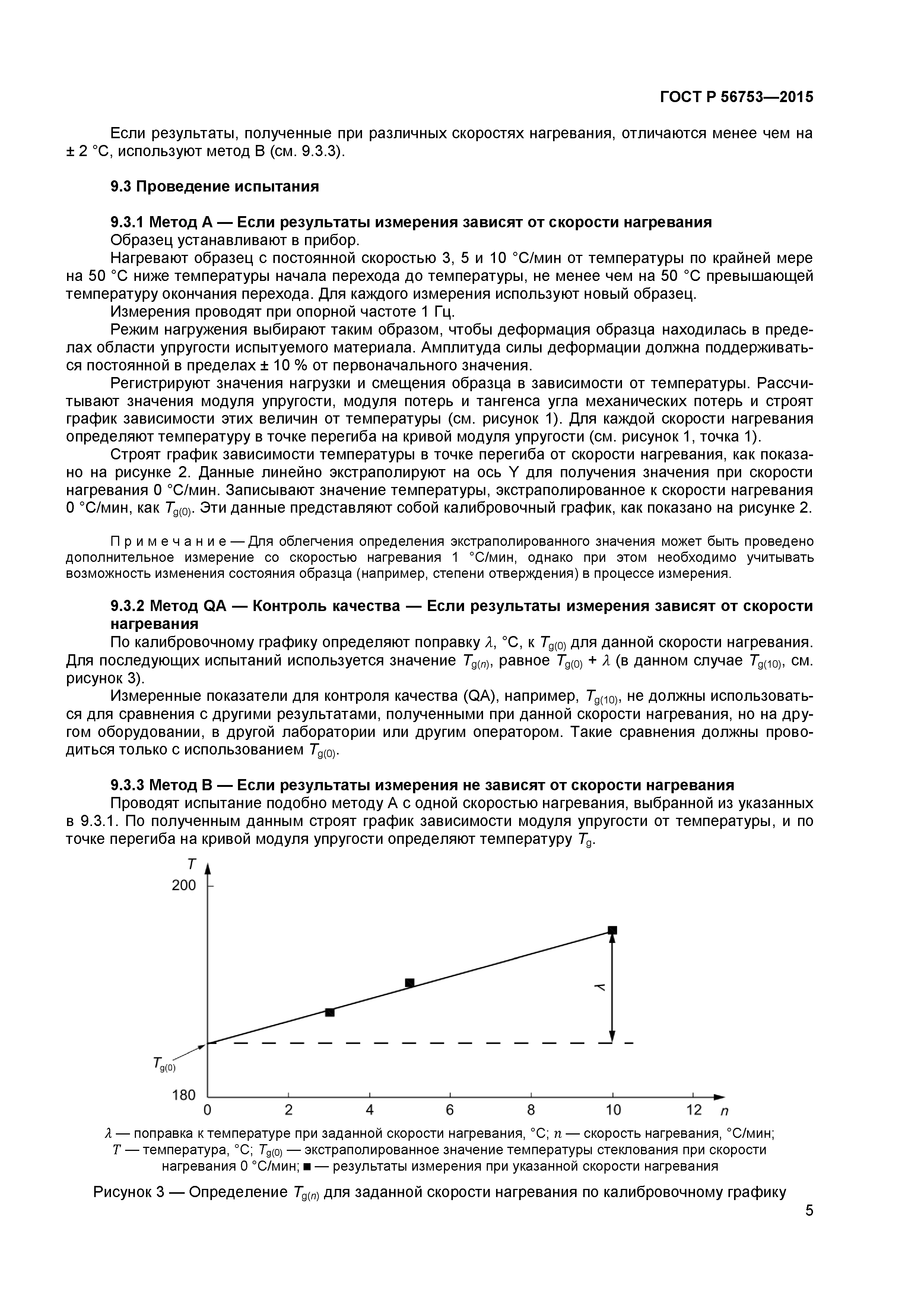 ГОСТ Р 56753-2015