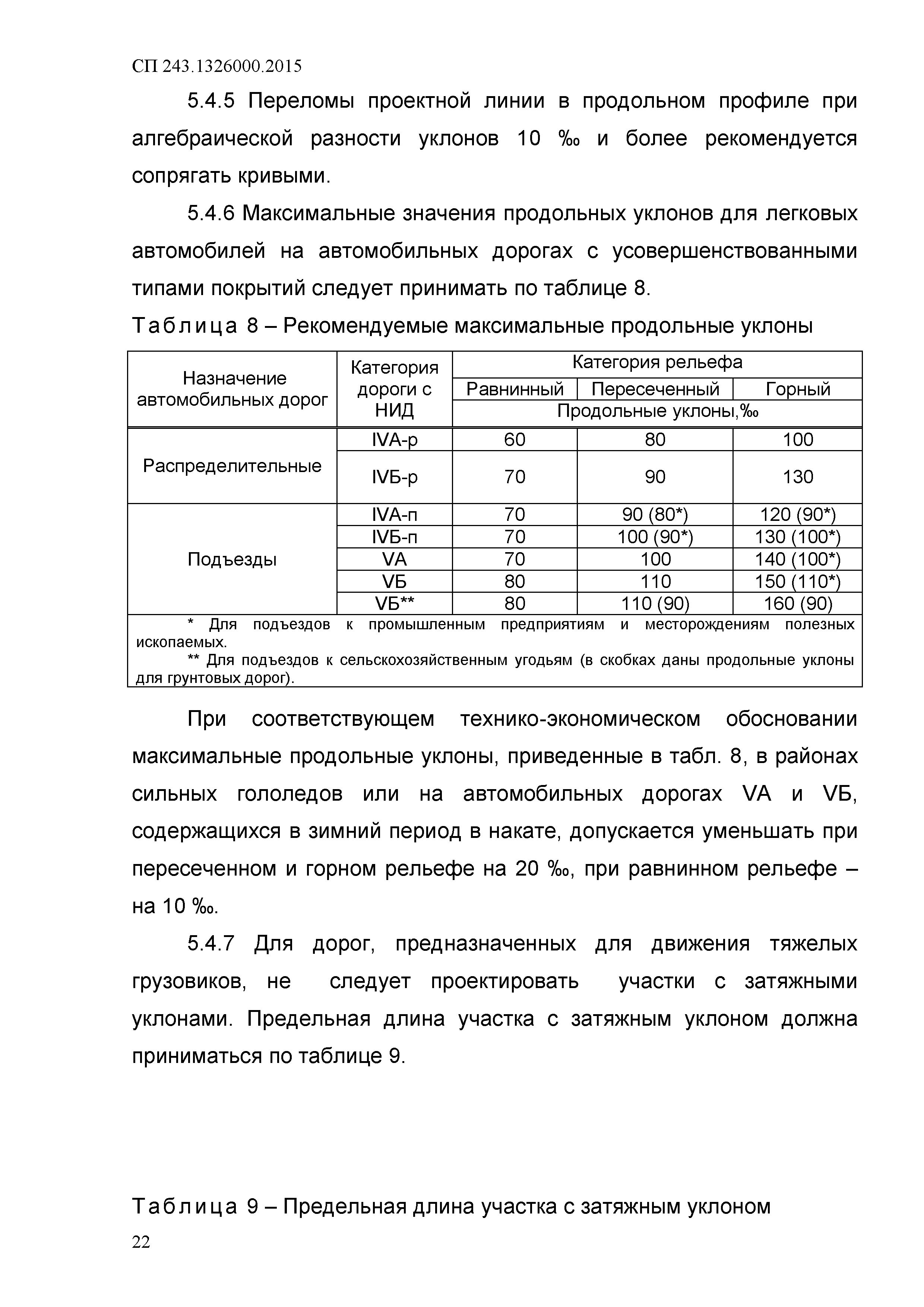 СП 243.1326000.2015