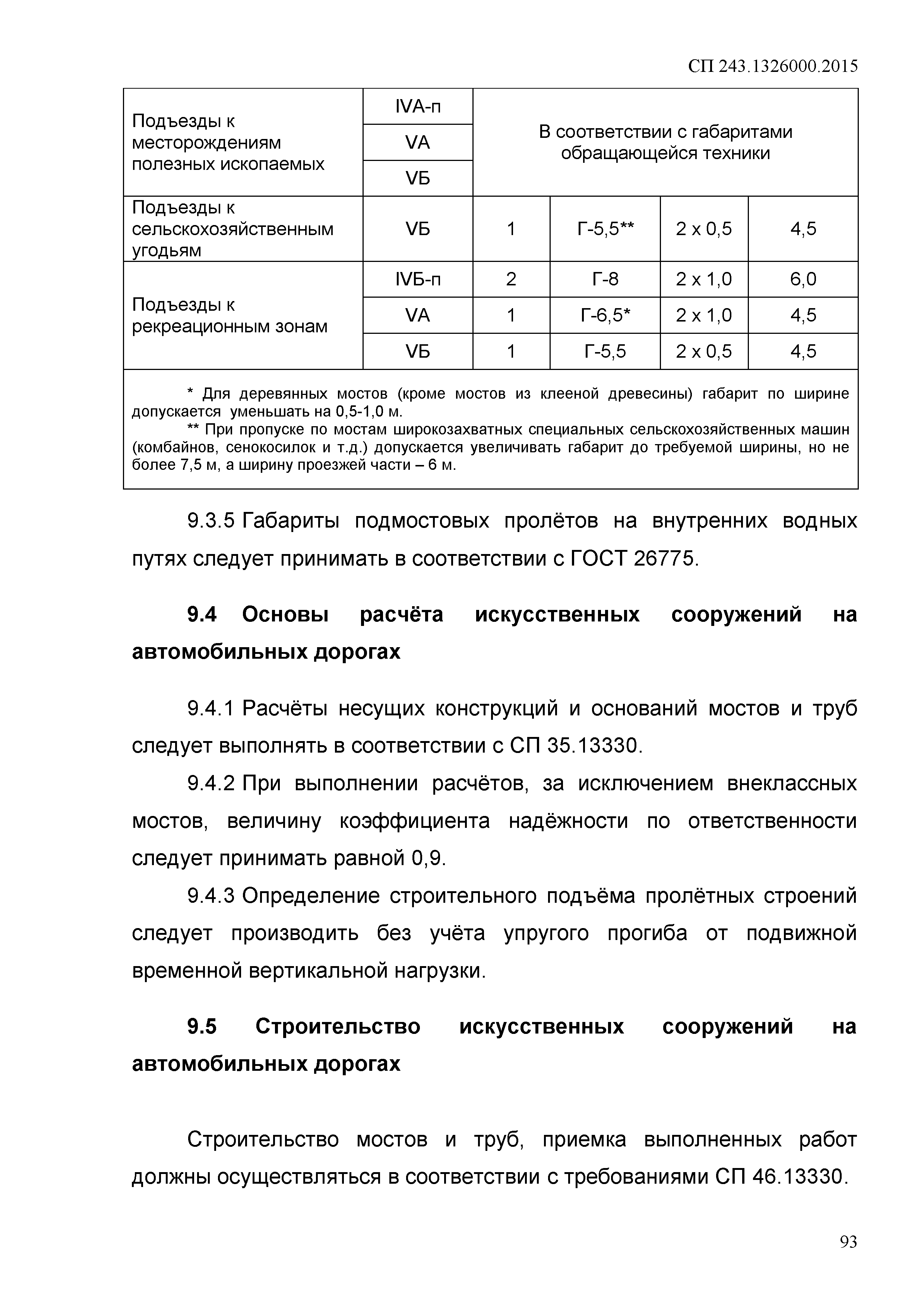 СП 243.1326000.2015