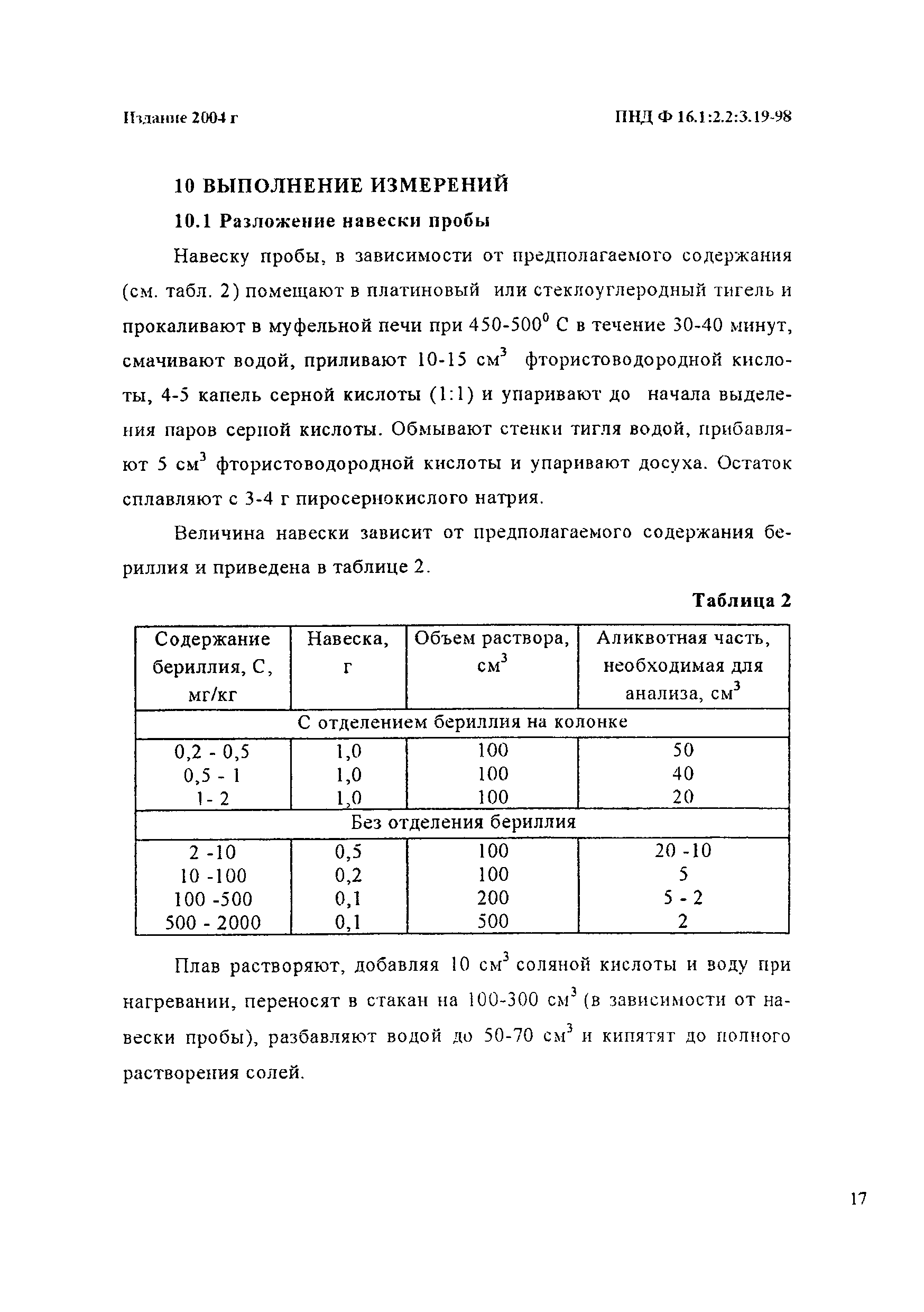 ПНД Ф 16.1:2.2:3.19-98