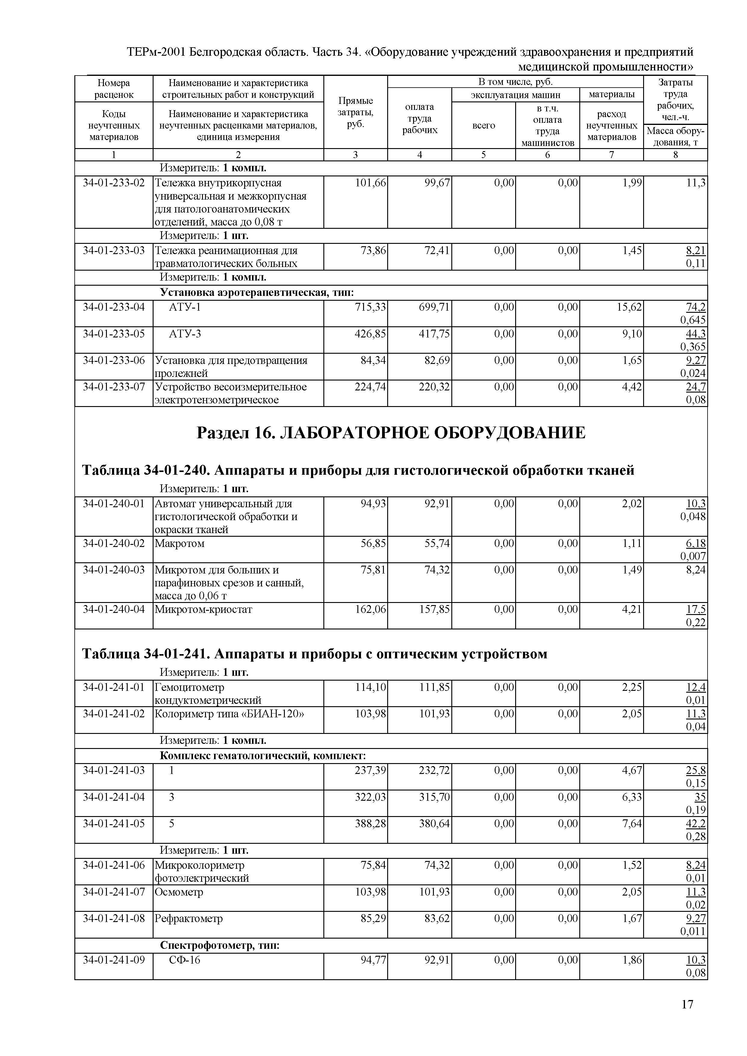 ТЕРм Белгородская область 81-03-34-2001