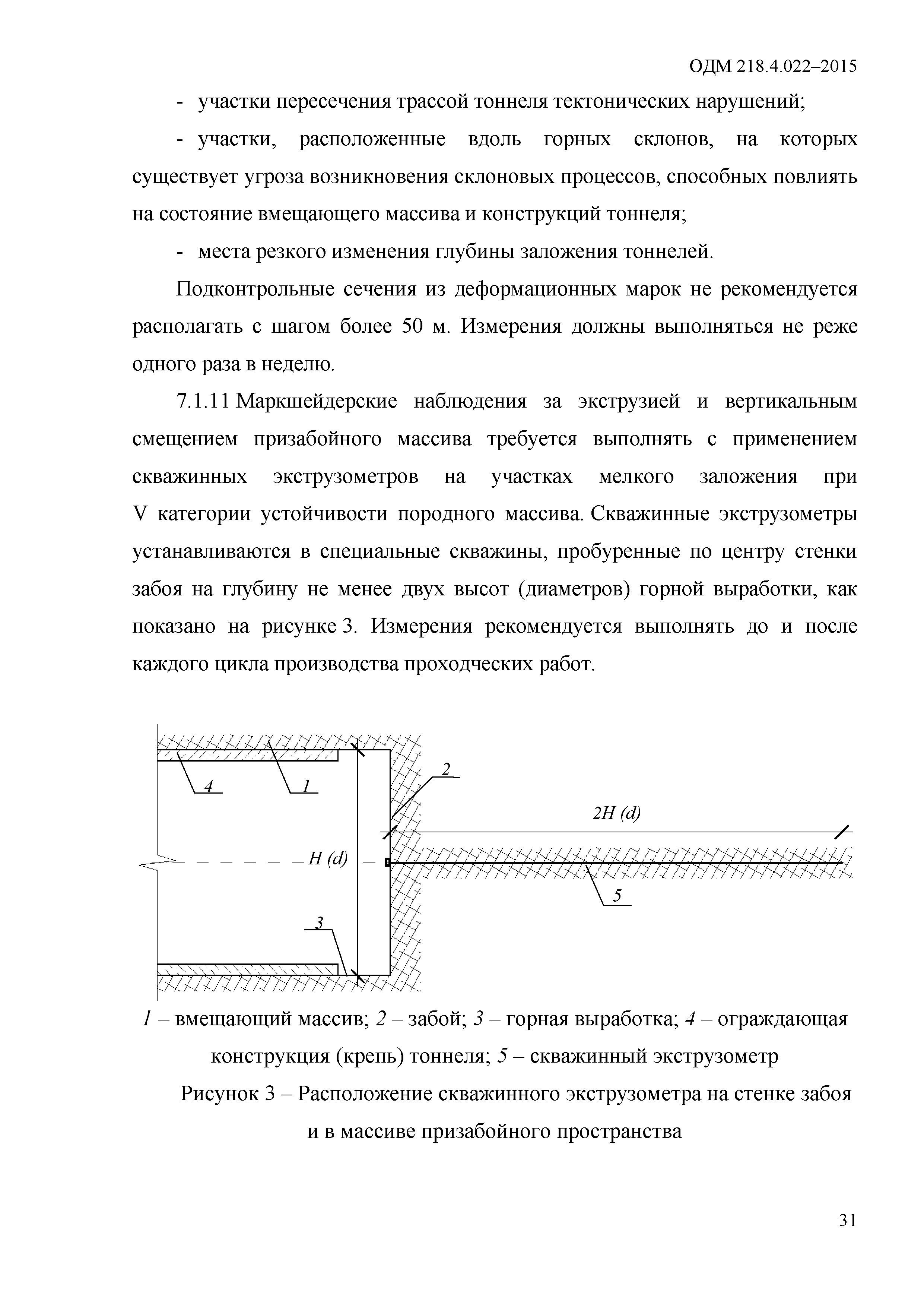 ОДМ 218.4.022-2015