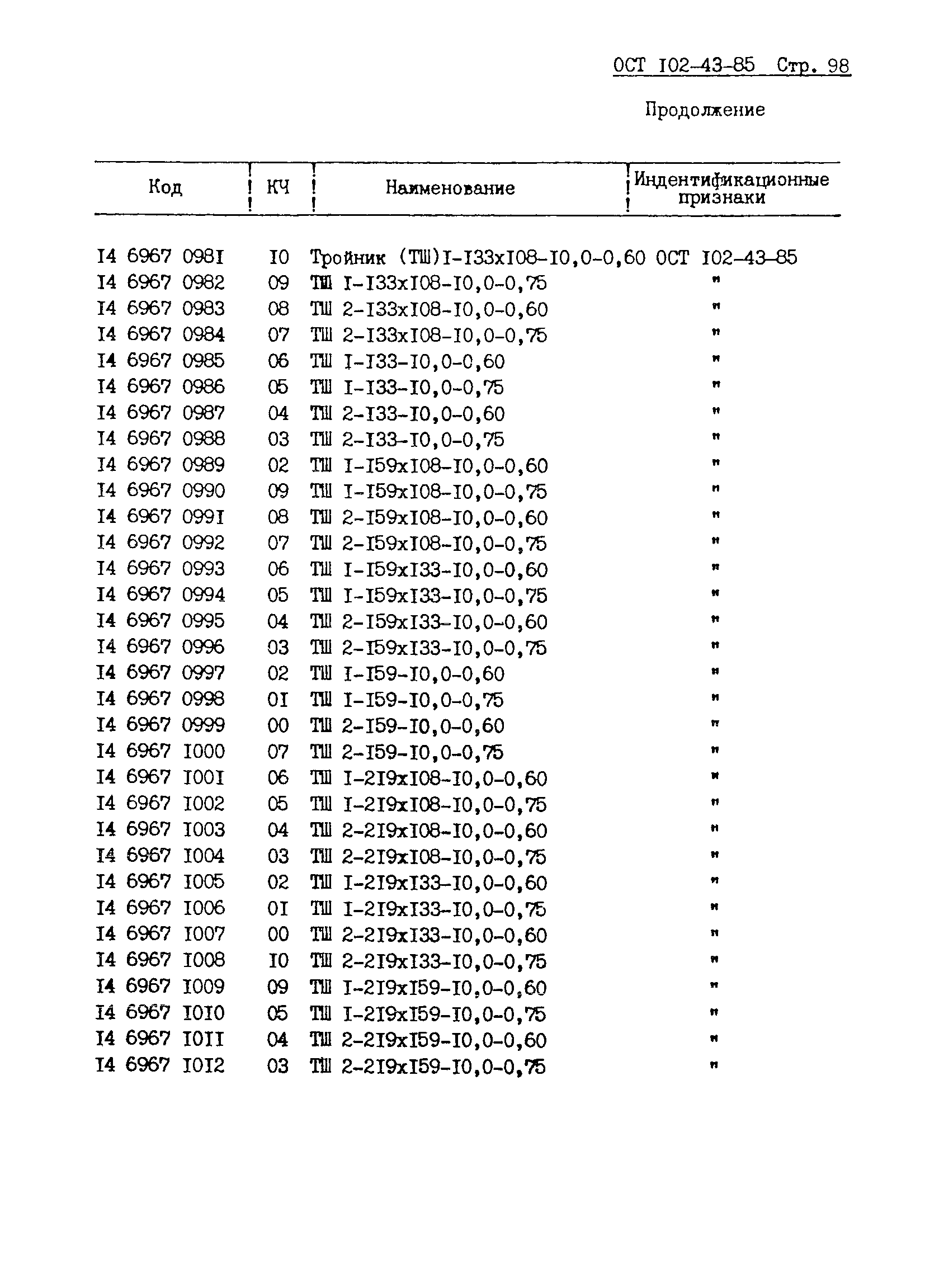 ОСТ 102-43-85