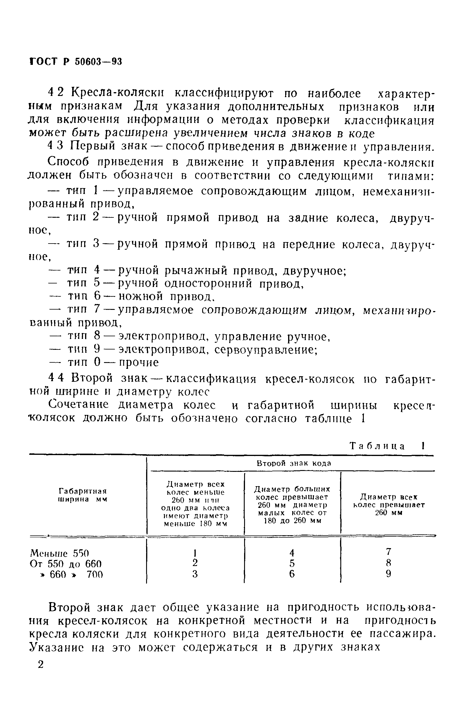 ГОСТ Р 50603-93